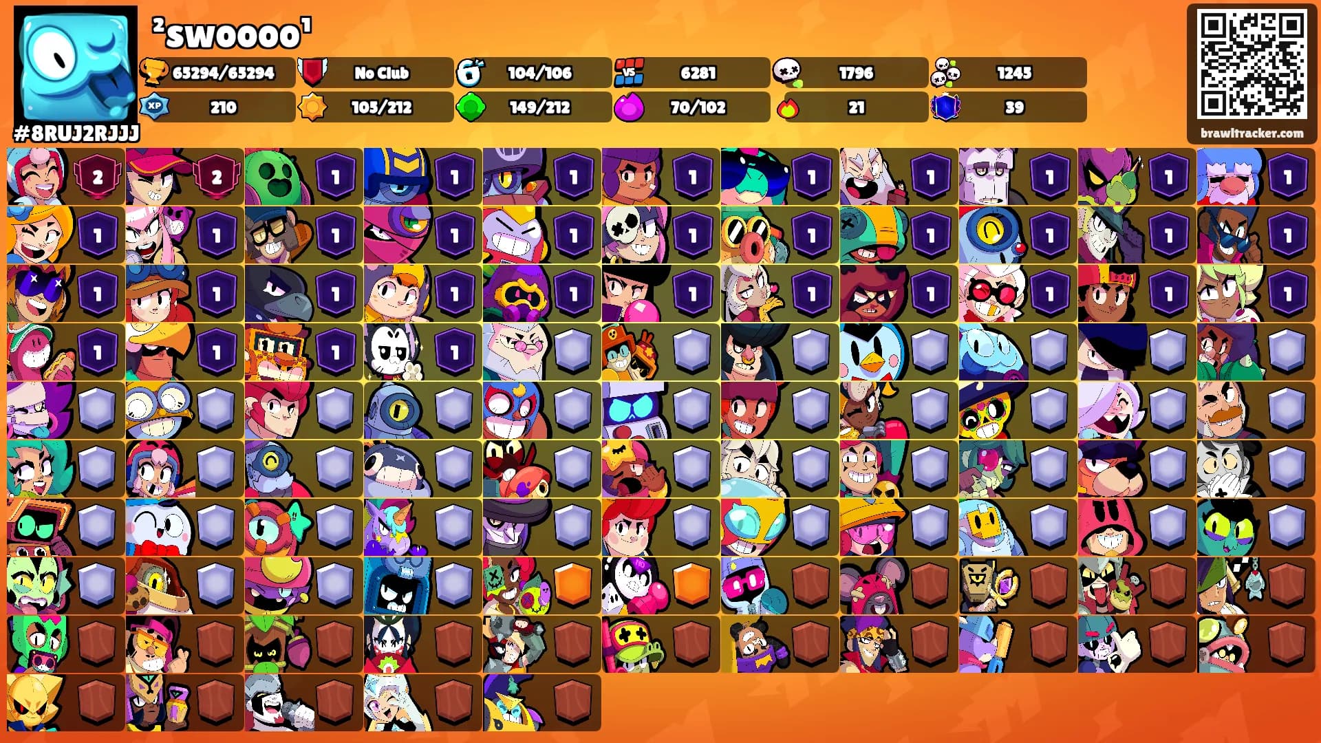 ²swoooo¹'s Ranks