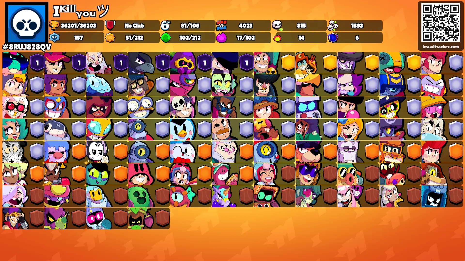 Iᴷⁱˡˡᵧₒᵤツ's Ranks