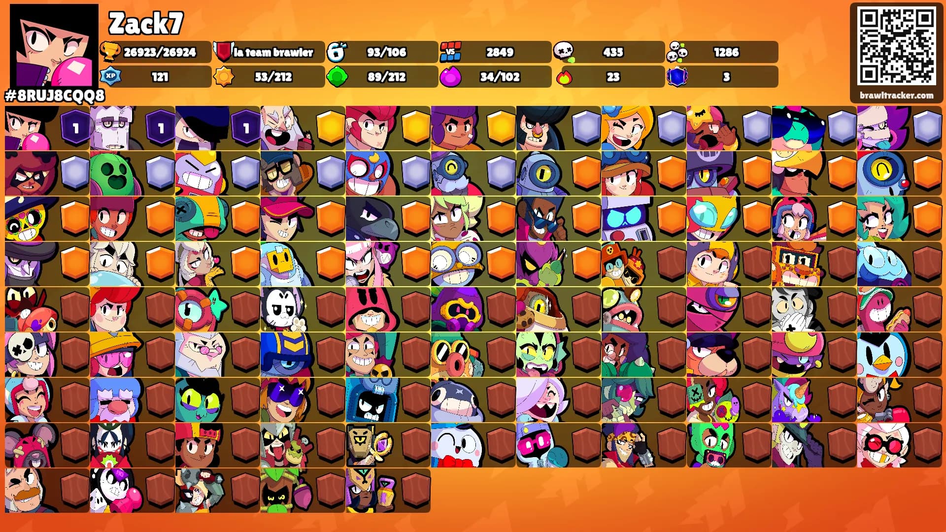Zack7's Ranks