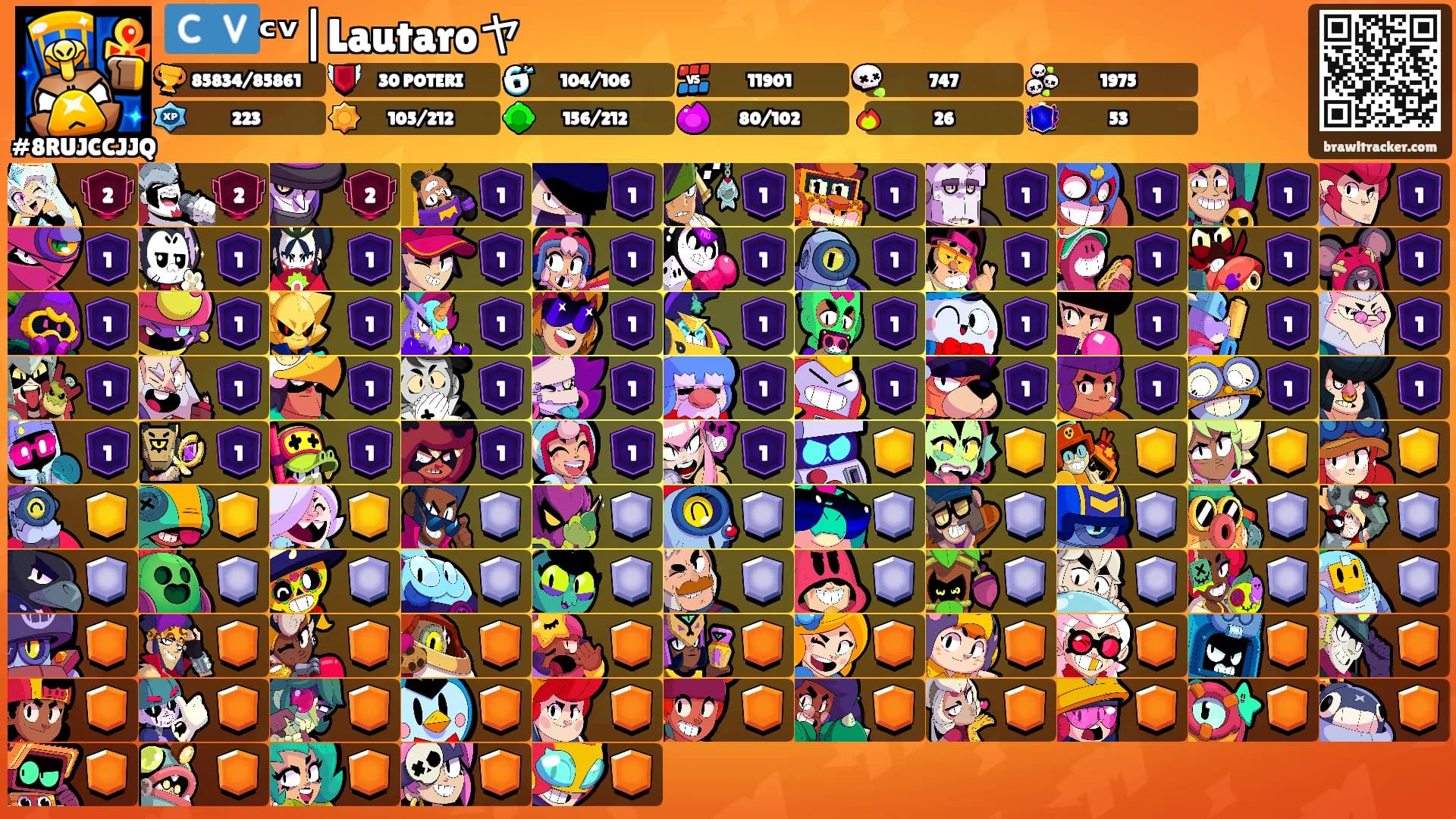 🇨🇻ᶜᵛ|Lautaroヤ's Ranks