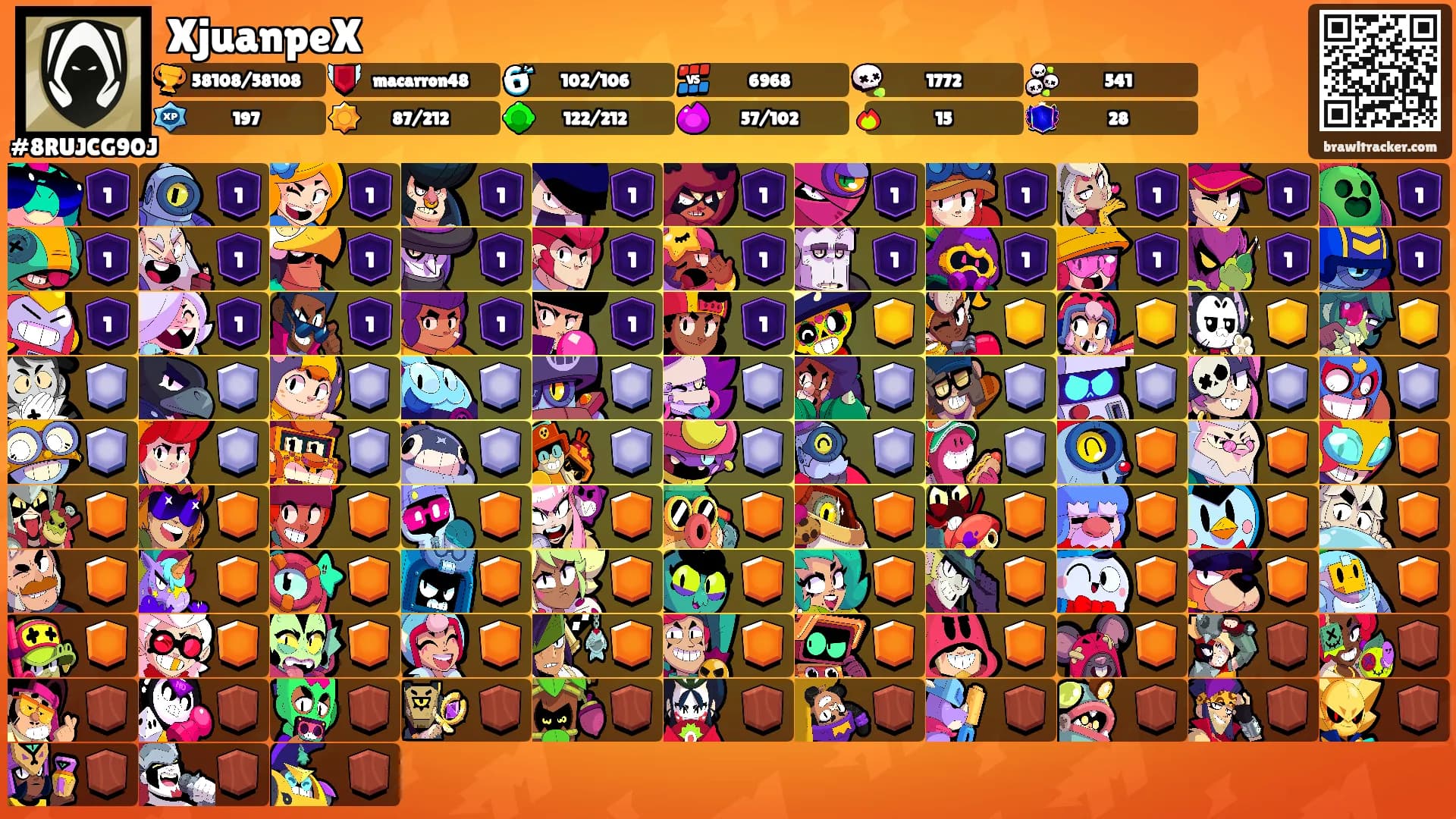 XjuanpeX's Ranks
