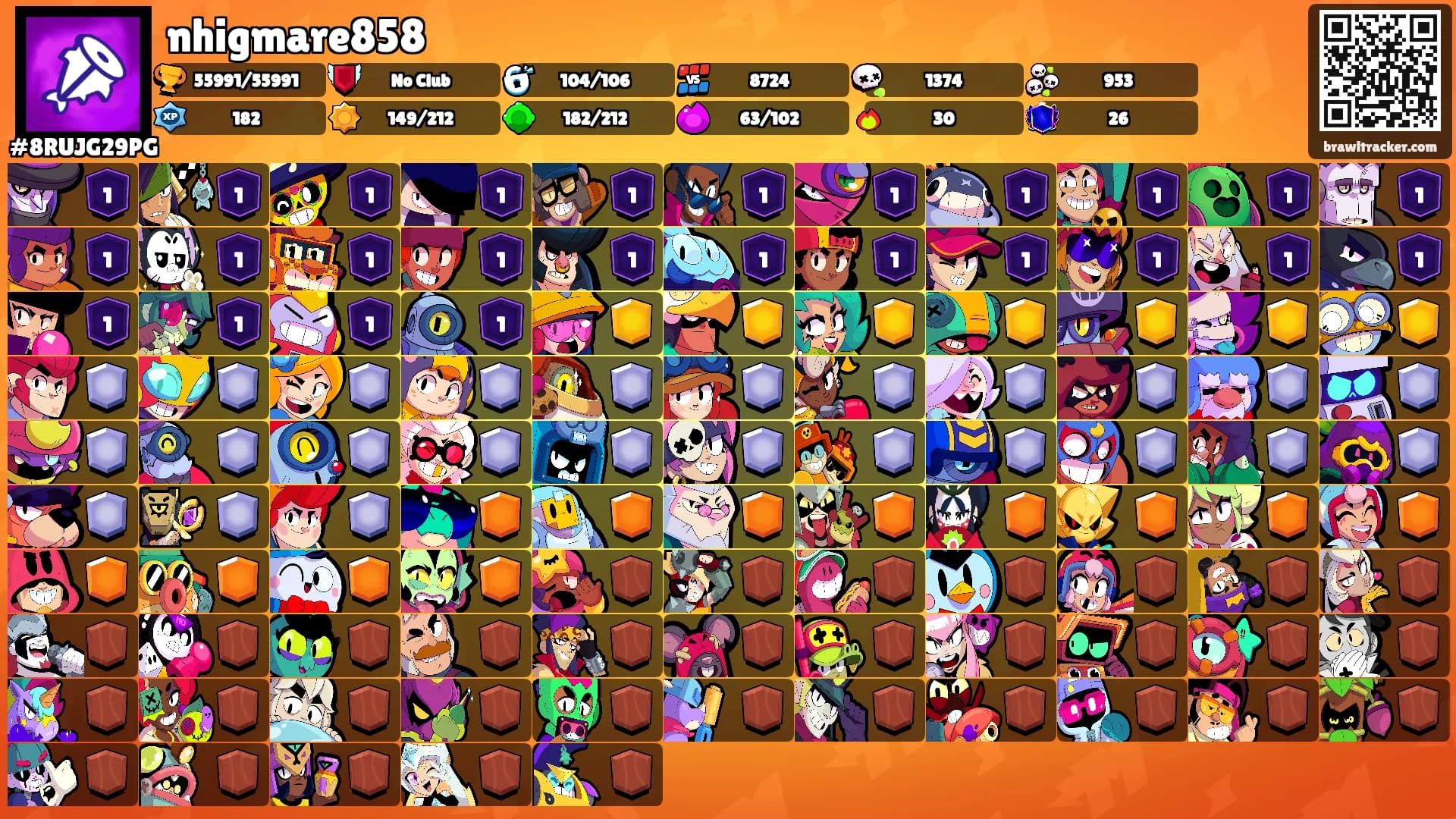 nhigmare858's Ranks