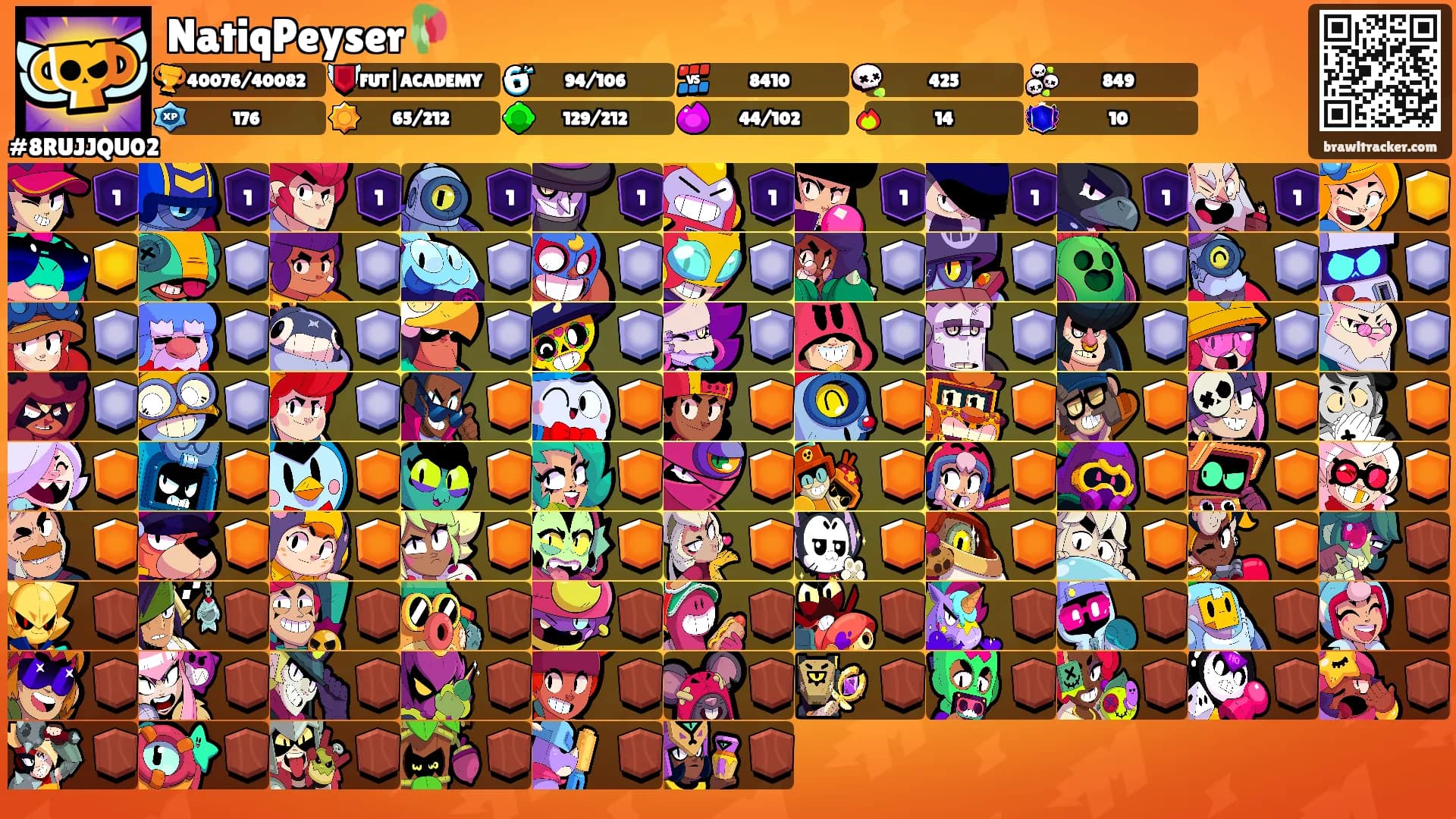NatiqPeyser🥀's Ranks