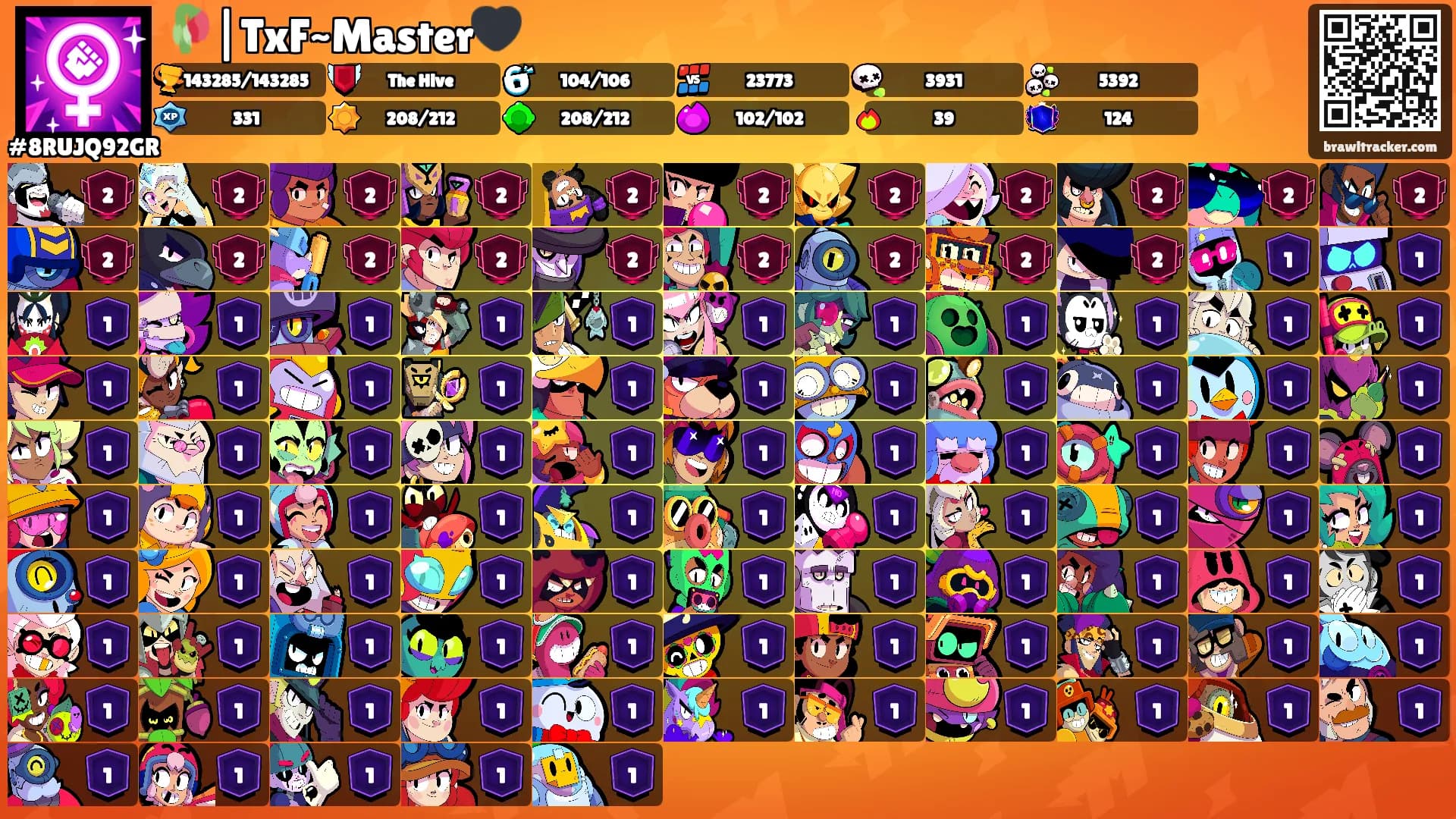 🥀|TxF~Master🖤's Ranks