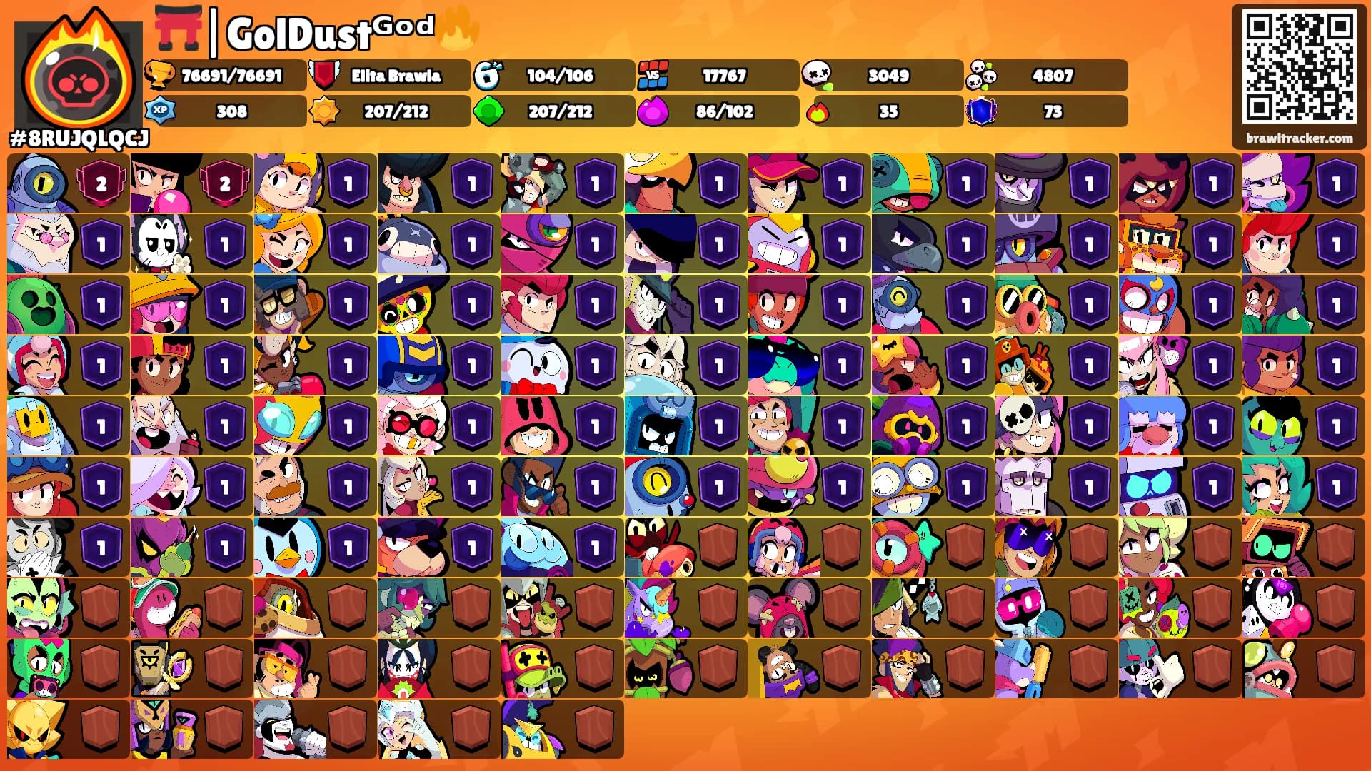 ⛩️|GolDustᴳᵒᵈ🔥's Ranks
