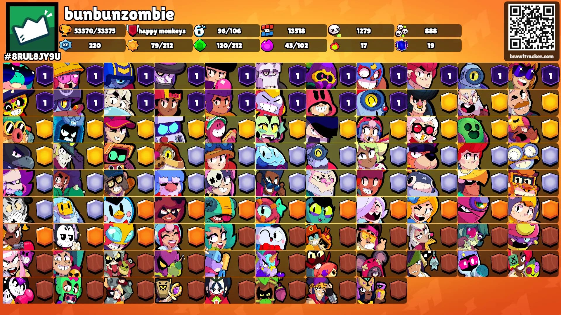 bunbunzombie's Ranks