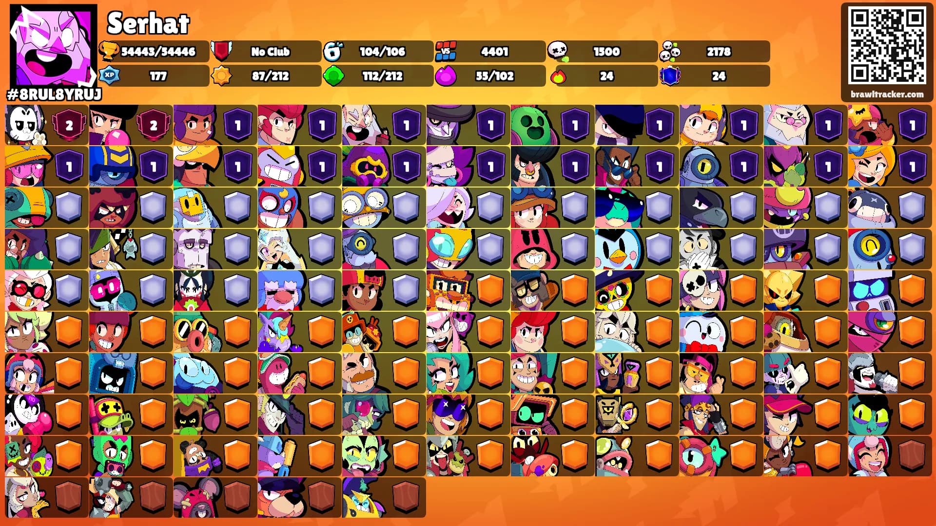 Serhat's Ranks