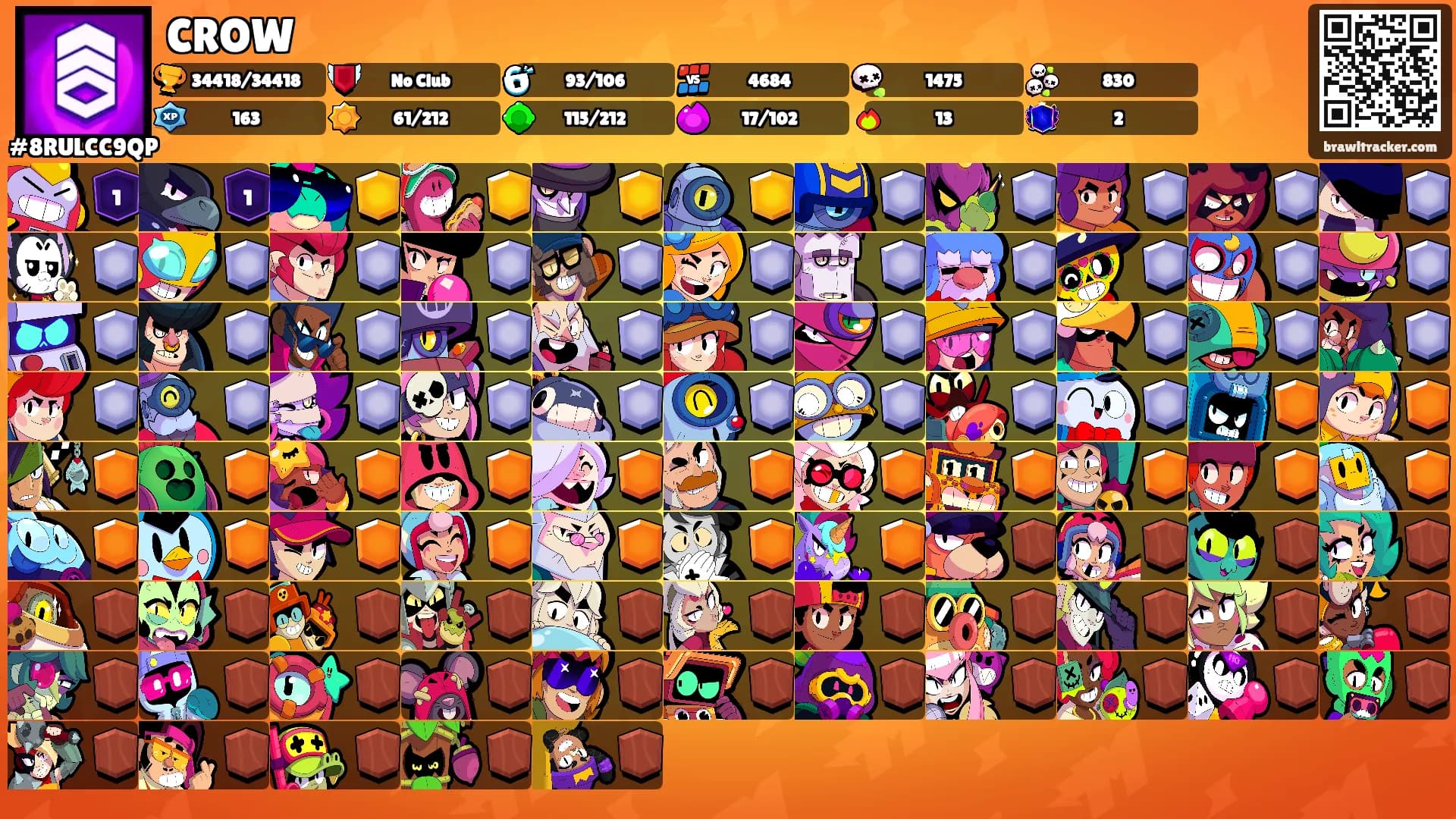 CROW's Ranks