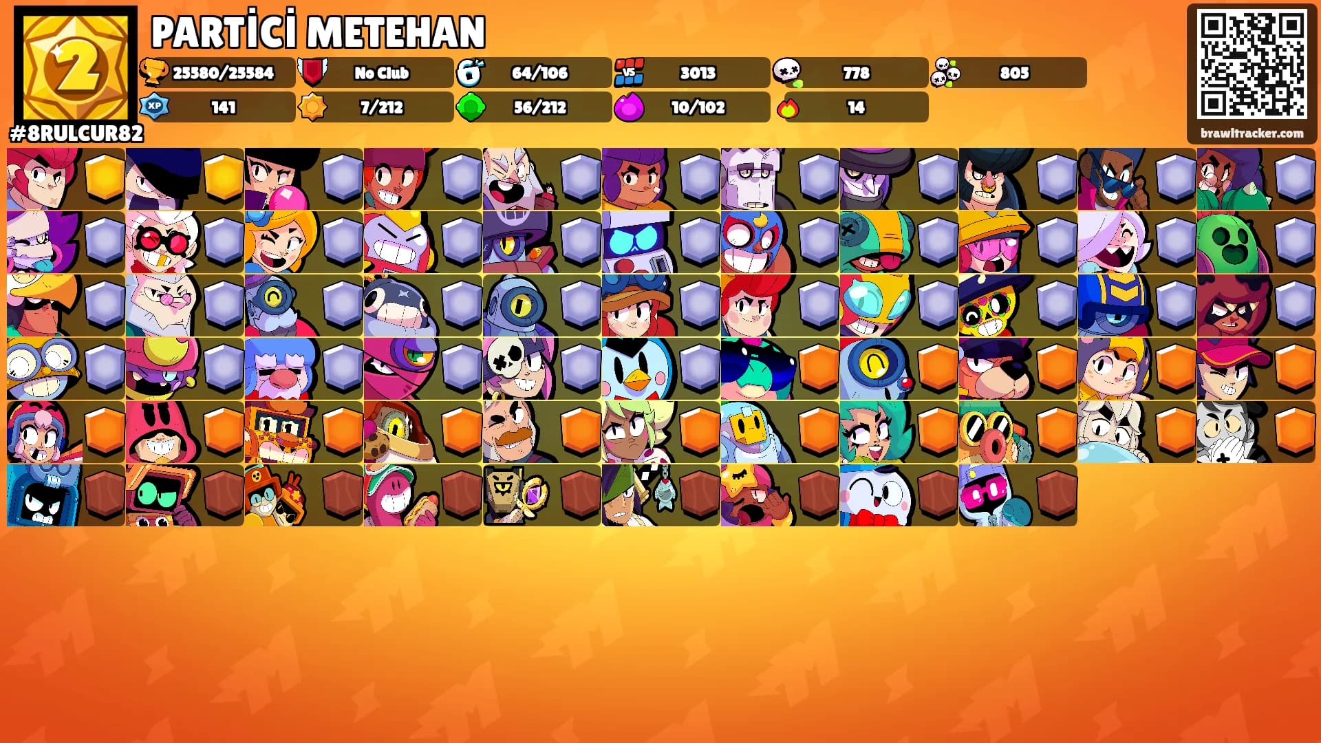 PARTİCİ METEHAN's Ranks