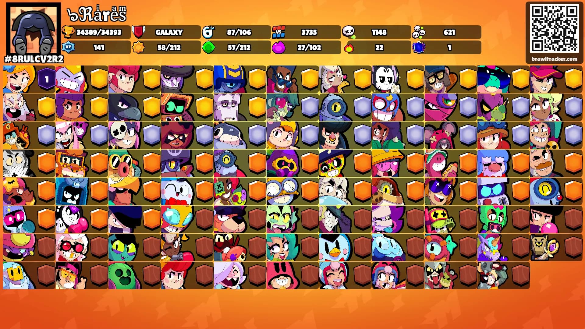 ๖ℜaͥreͣsͫ's Ranks