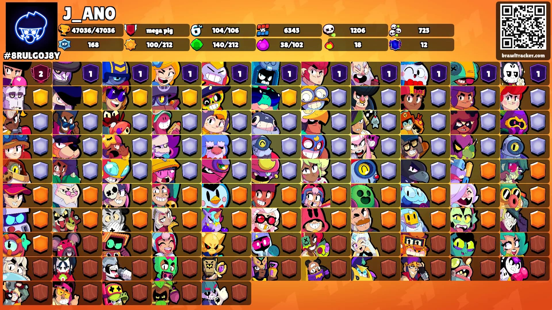 J_AN0's Ranks