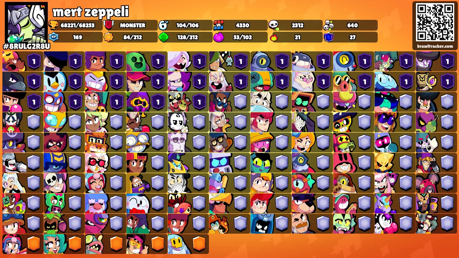 mert zeppeli's Ranks