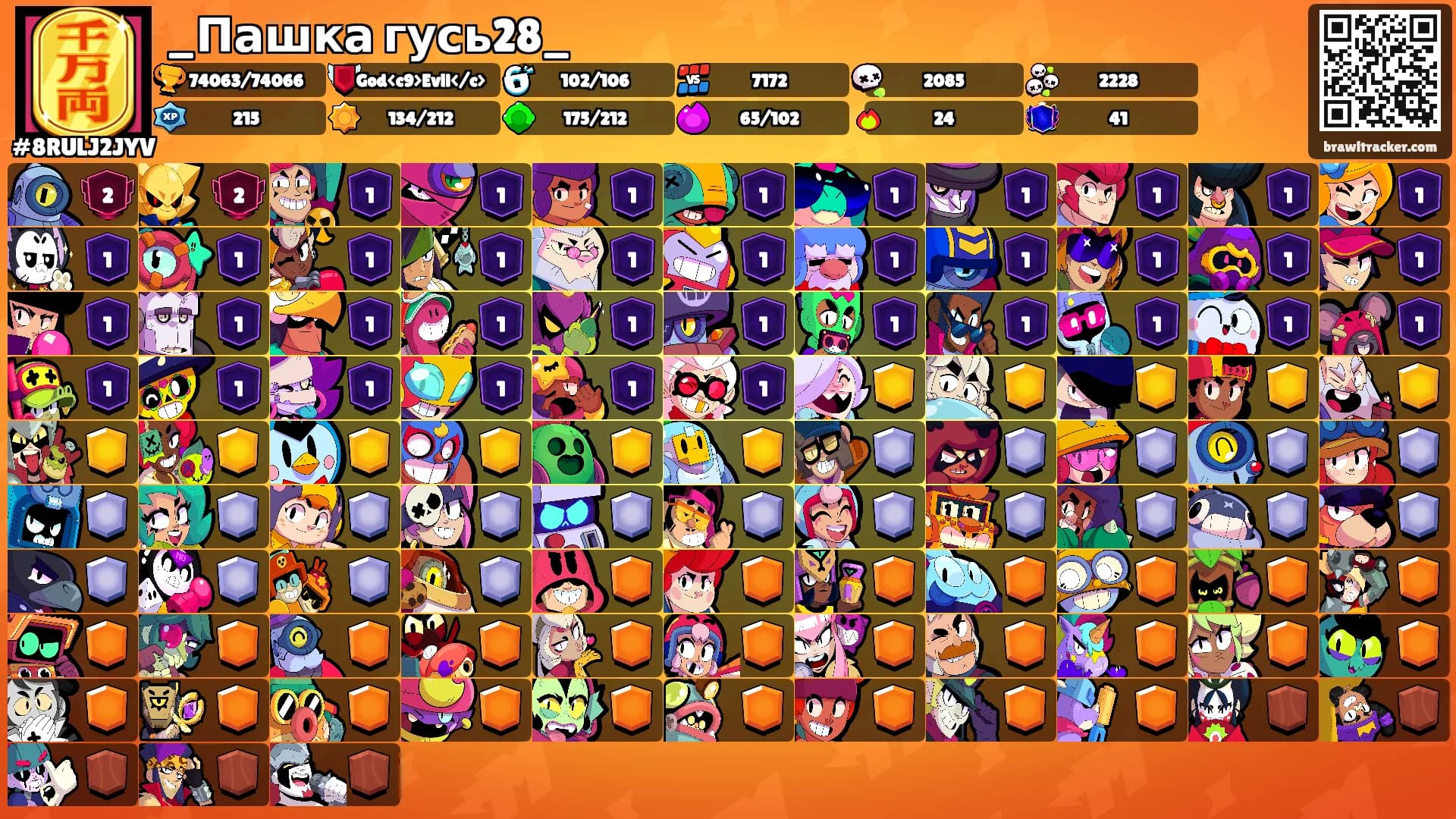 _Пашка гусь28_'s Ranks