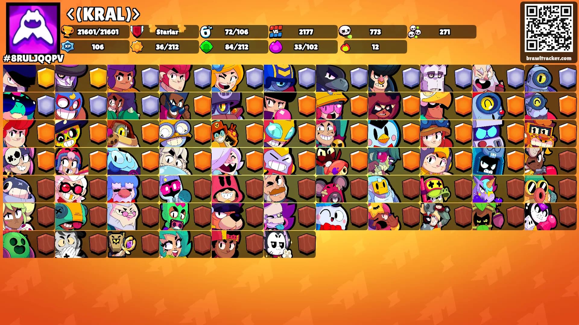 <(KRAL)>'s Ranks