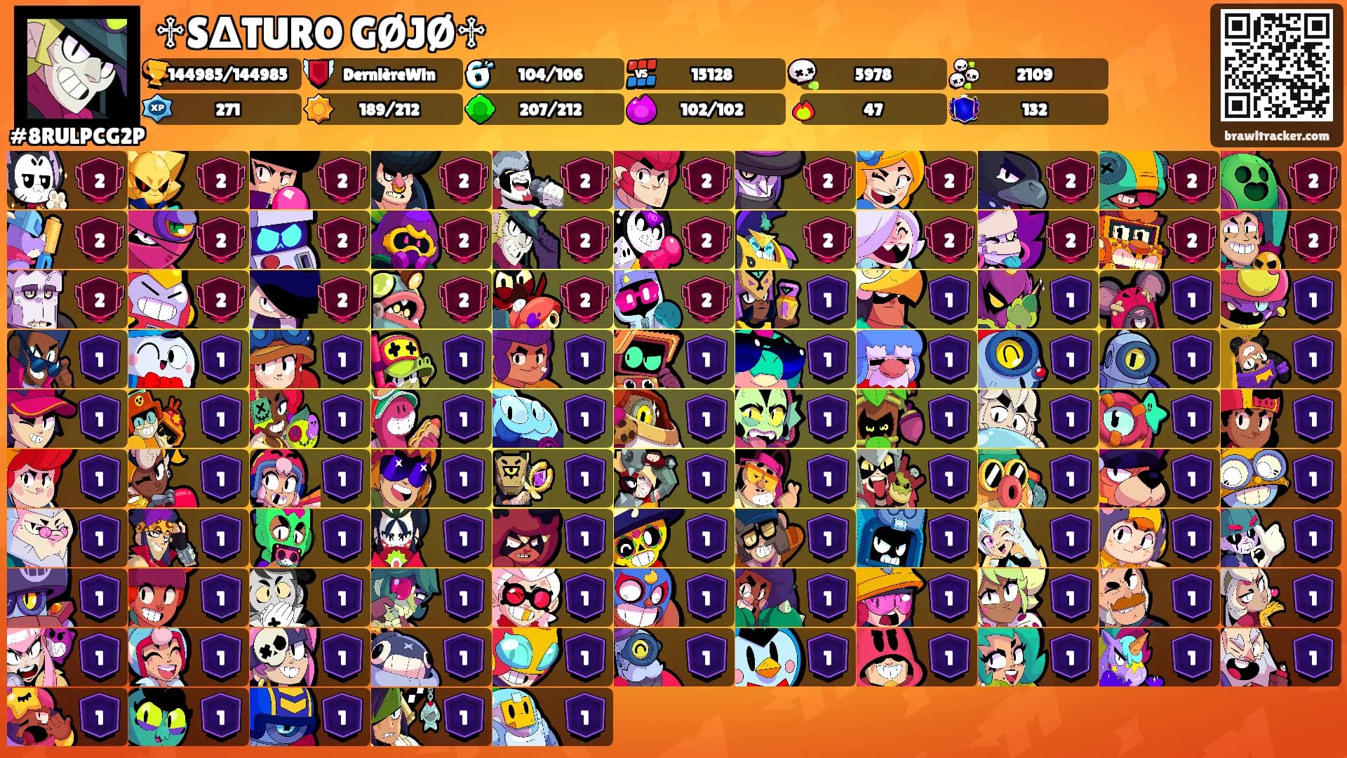 ♱SΔTURO GØJØ♱'s Ranks