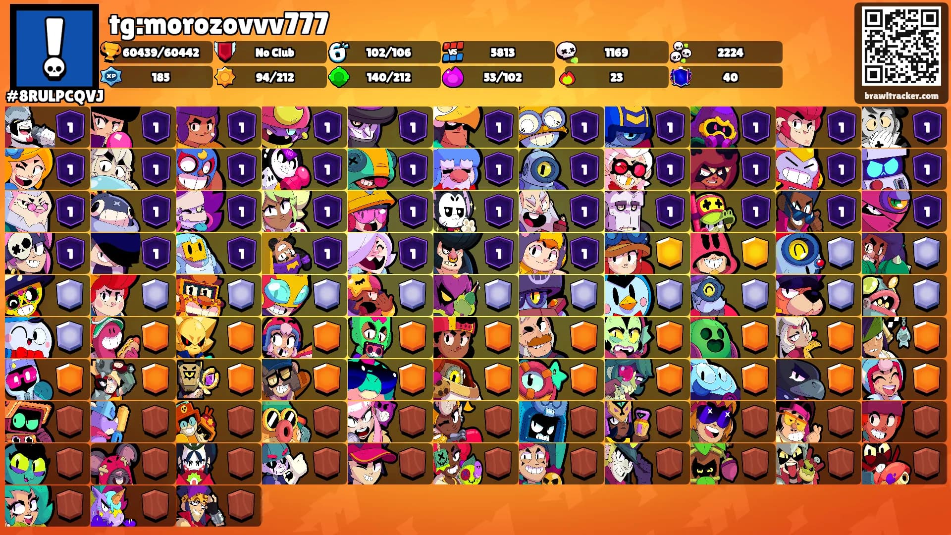 tg:morozovvv777's Ranks