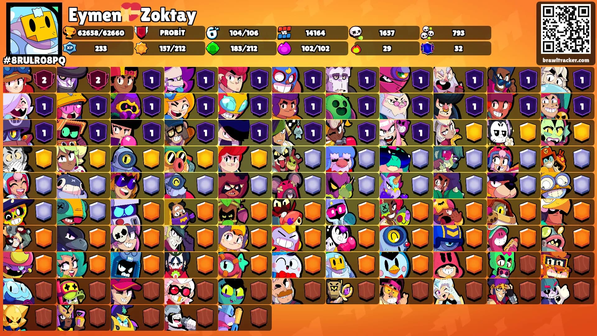 Eymen💝Zoktay's Ranks
