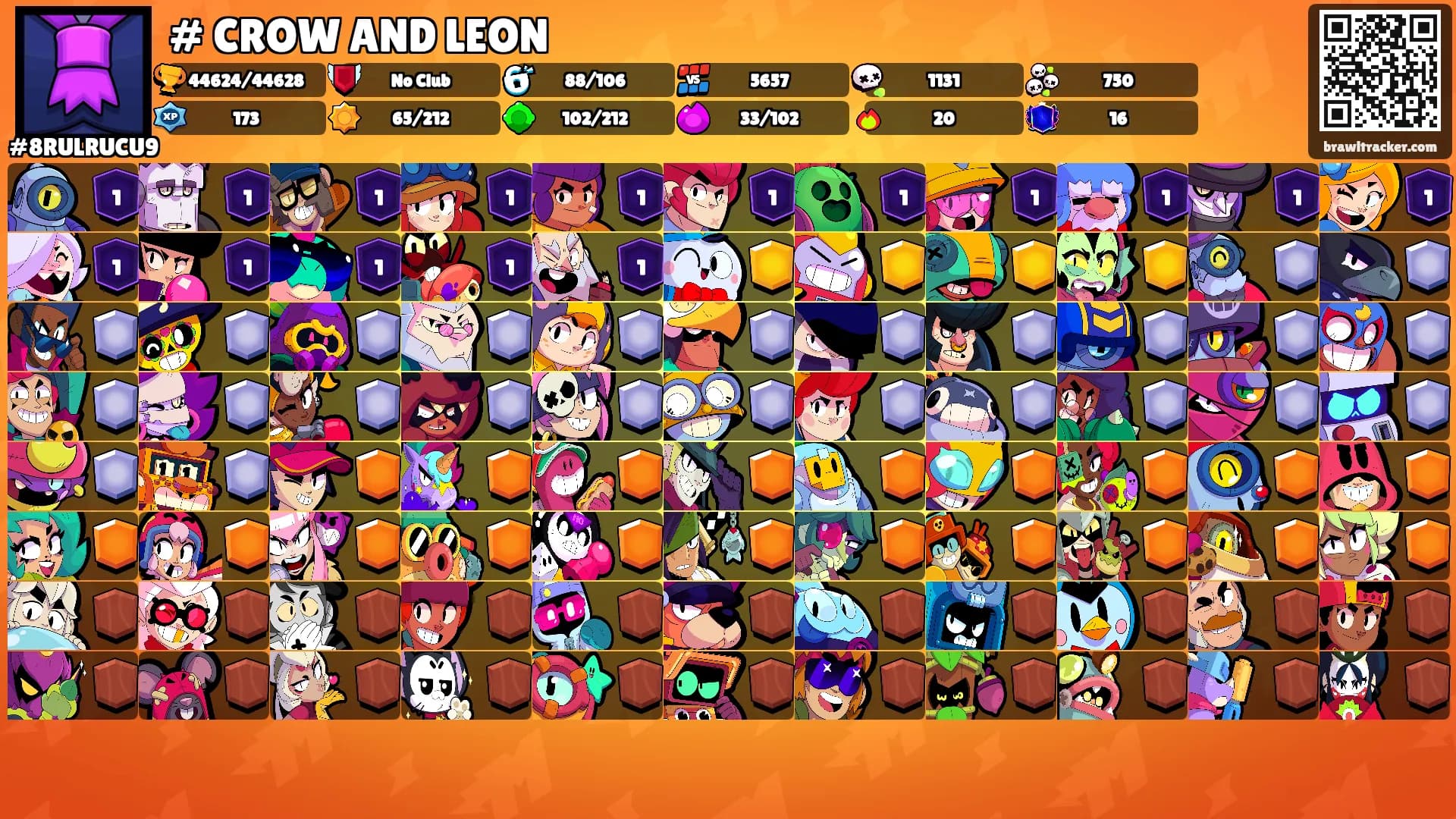 # CROW AND LEON's Ranks
