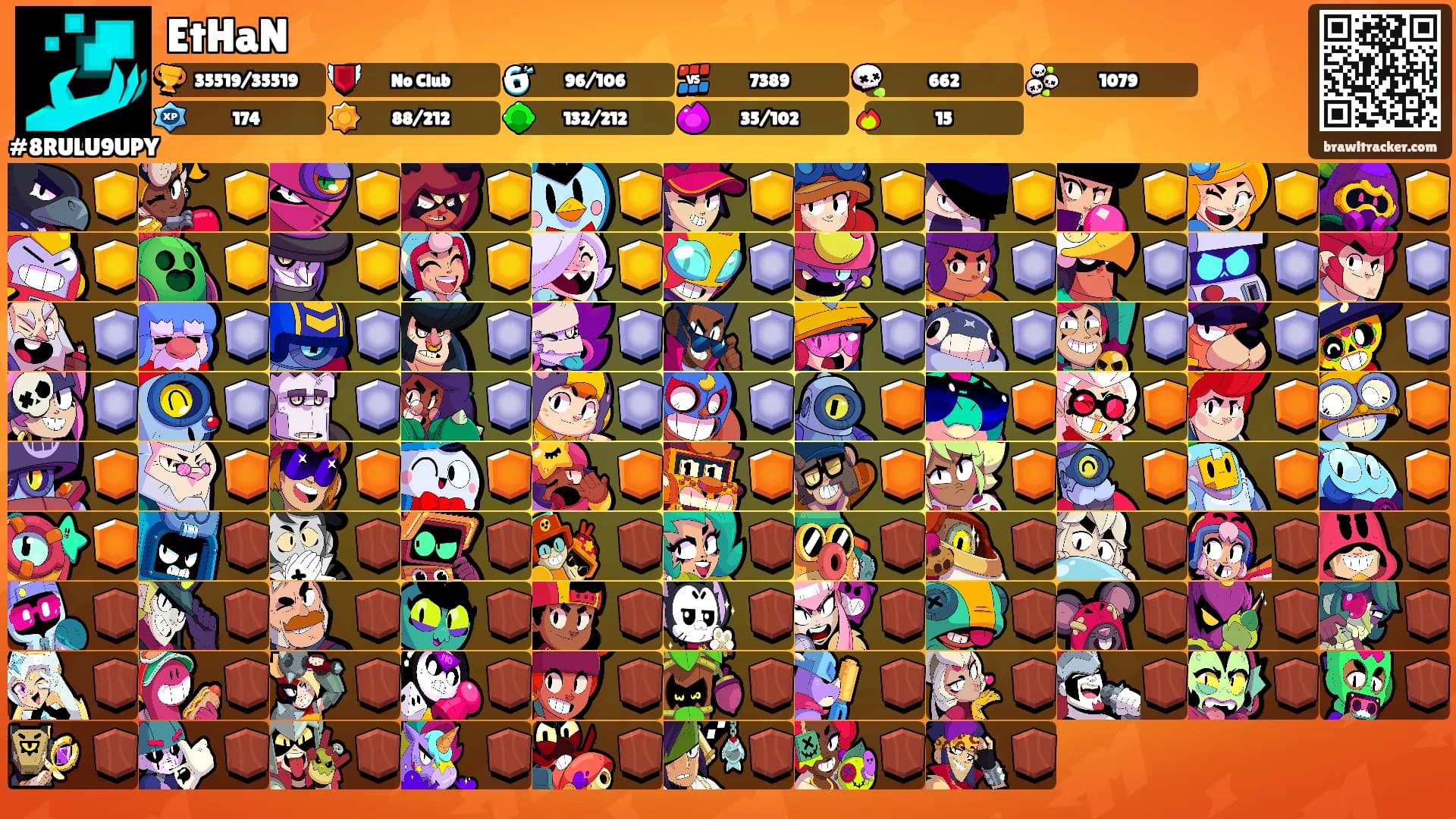 EtHaN's Ranks