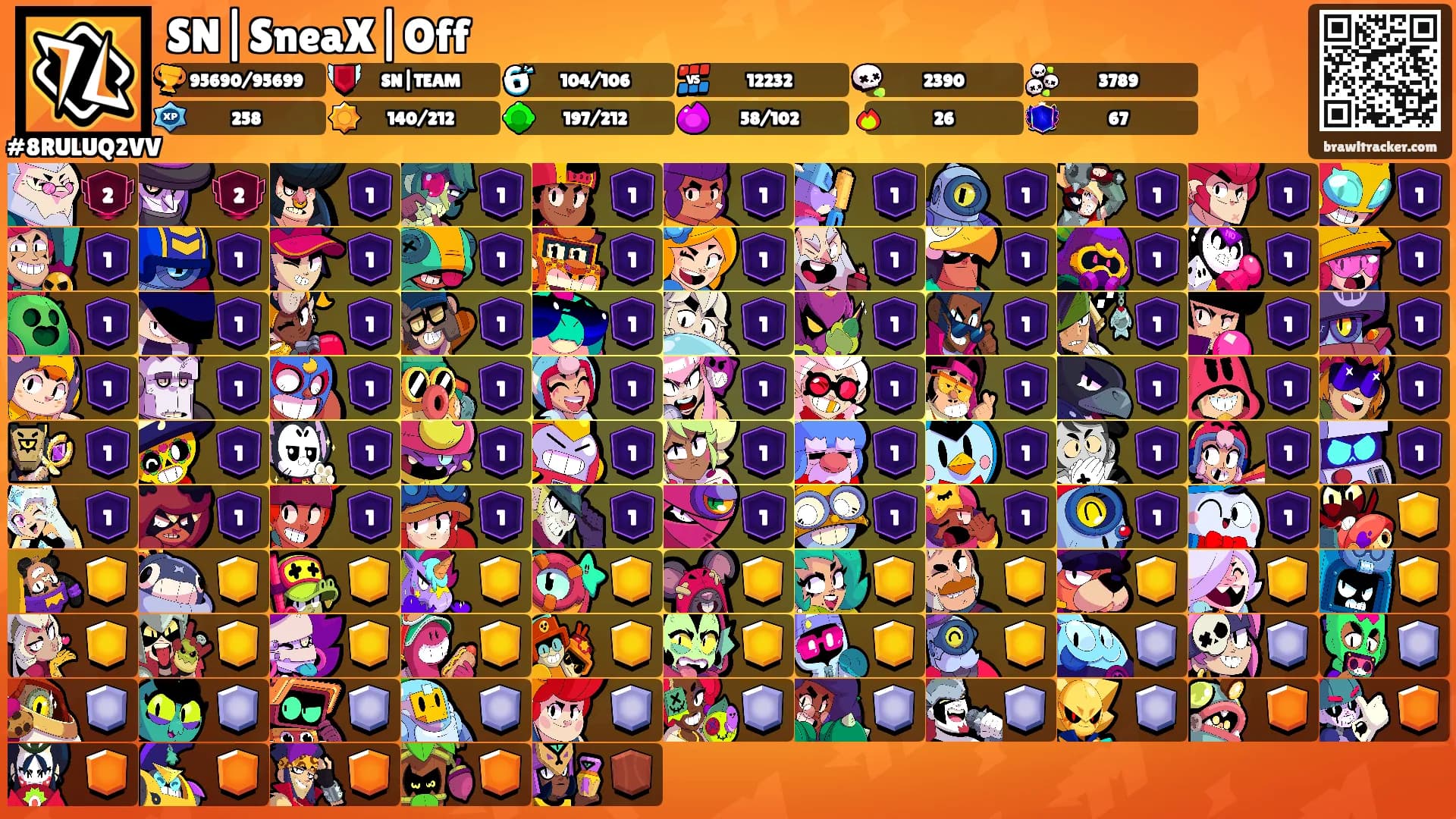 SN|SneaX|Off's Ranks