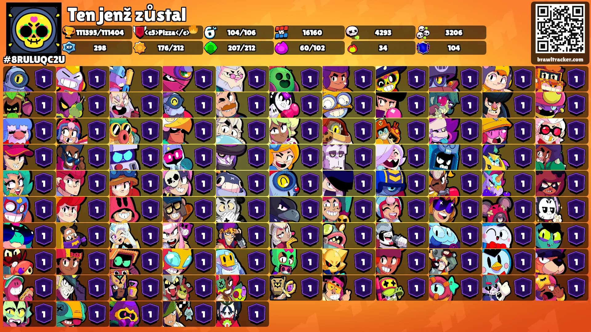 Ten jenž zůstal's Ranks
