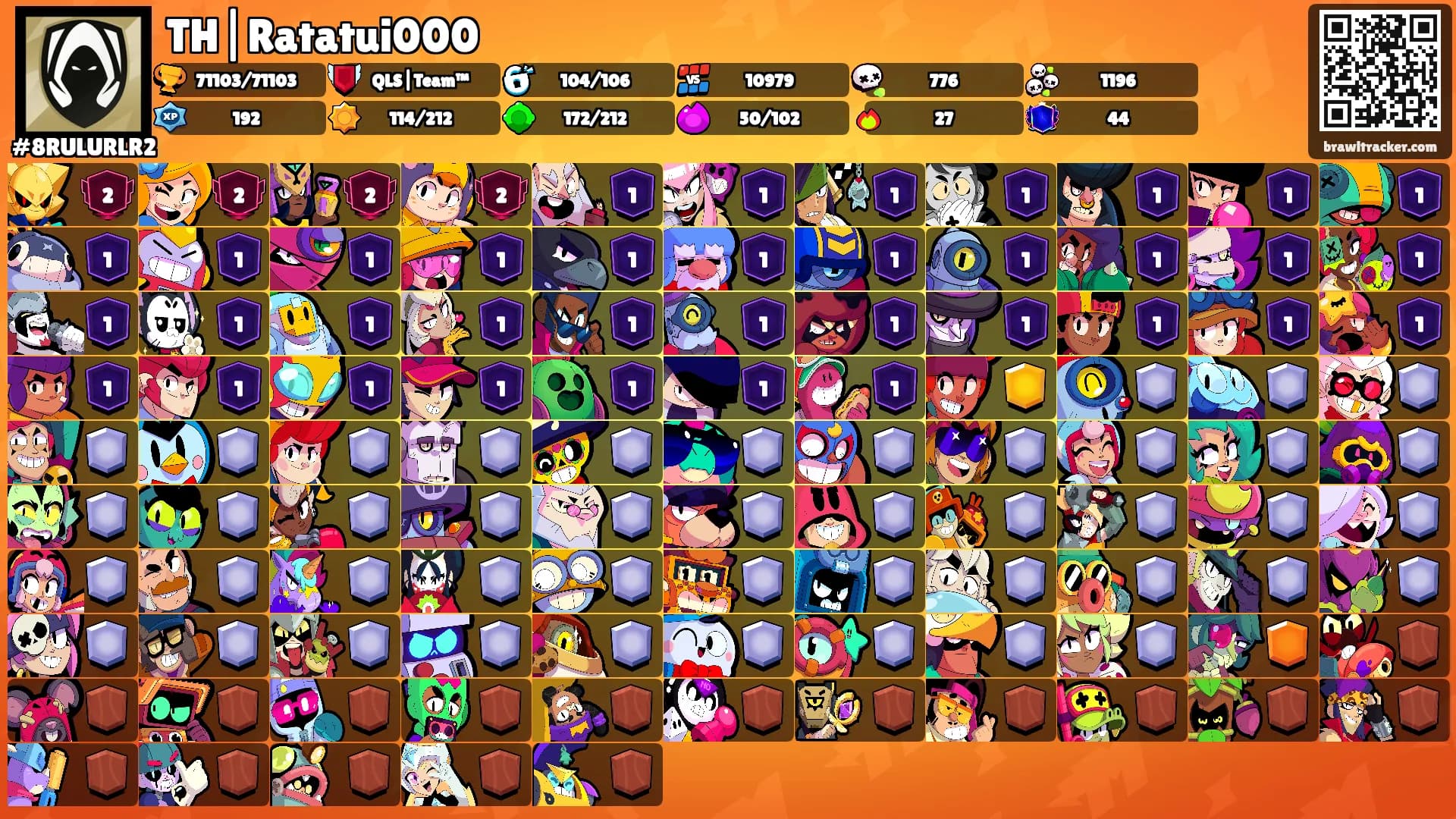 TH|Ratatui000's Ranks