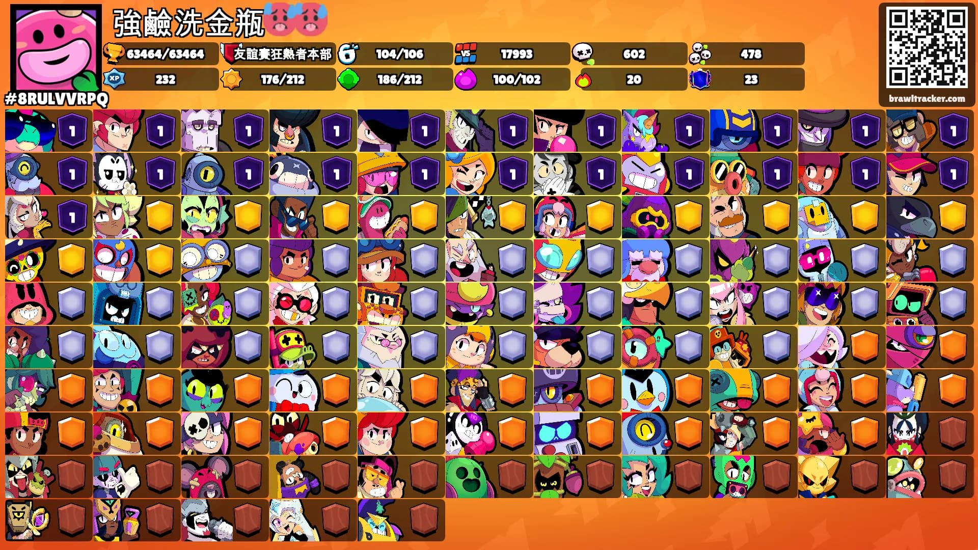 強鹼洗金瓶🥵🥵's Ranks