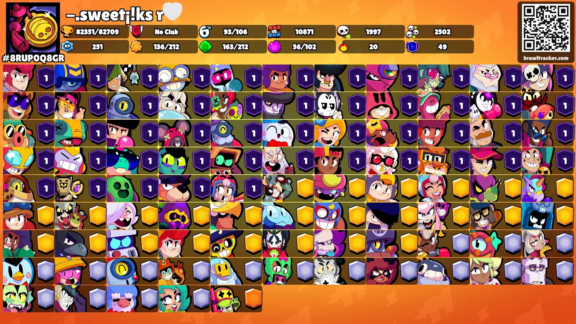 -.sweet¡!ks r🤍's Ranks
