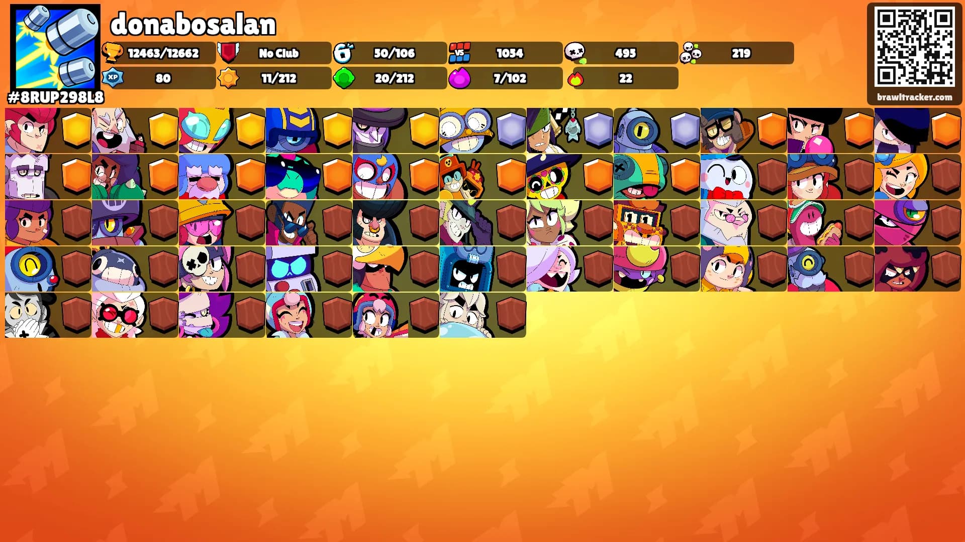 donabosalan's Ranks
