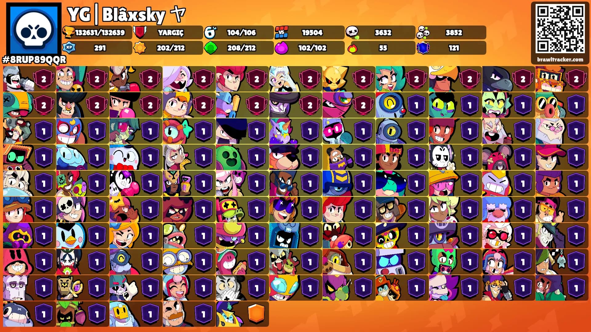YG|Blâxsky ヤ's Ranks