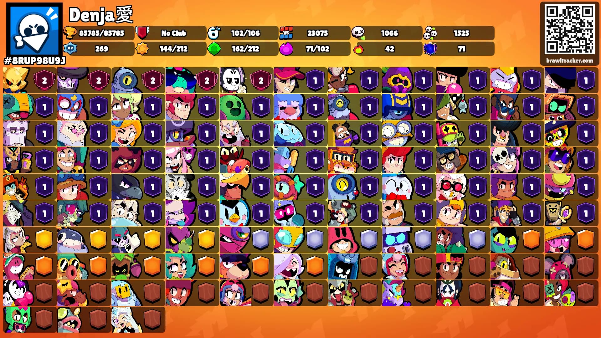Denja愛's Ranks