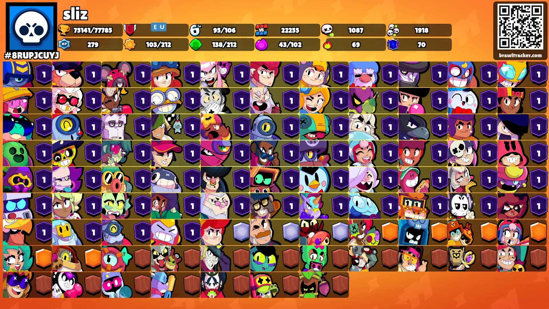 sliz's Ranks