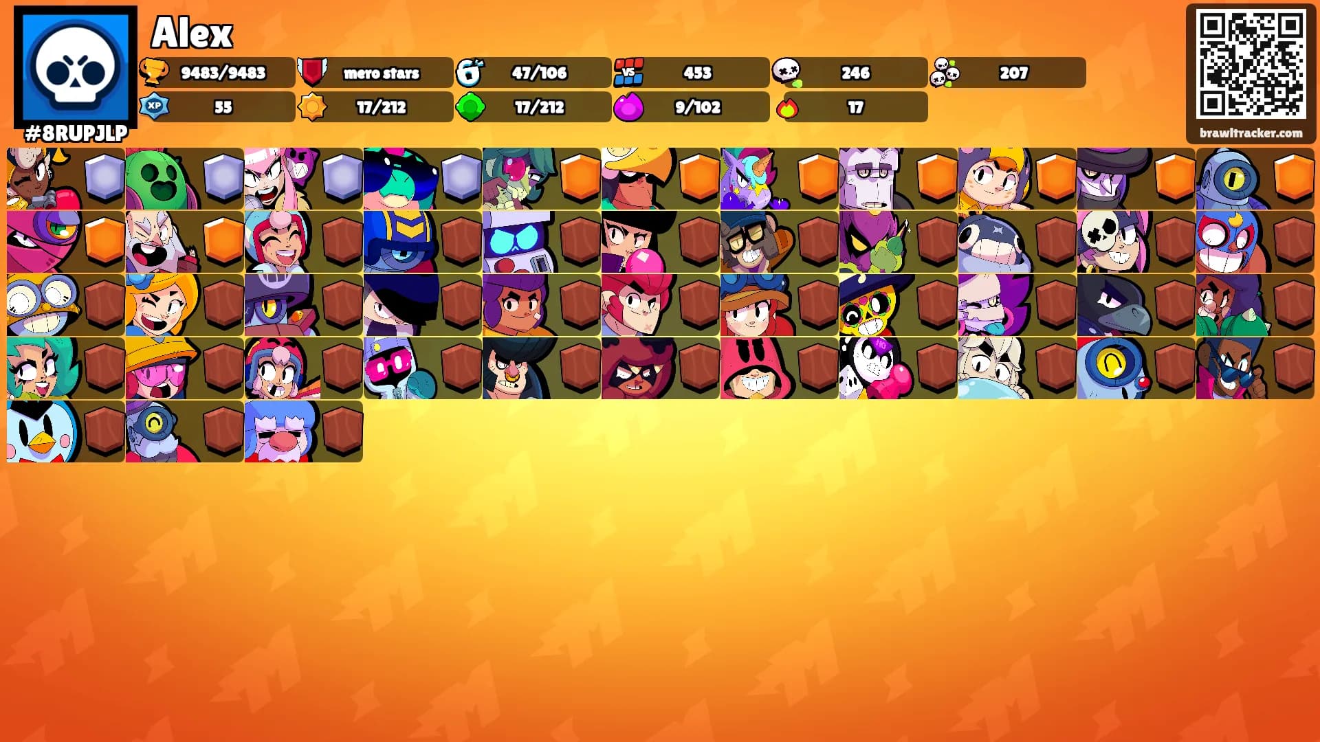 Alex's Ranks
