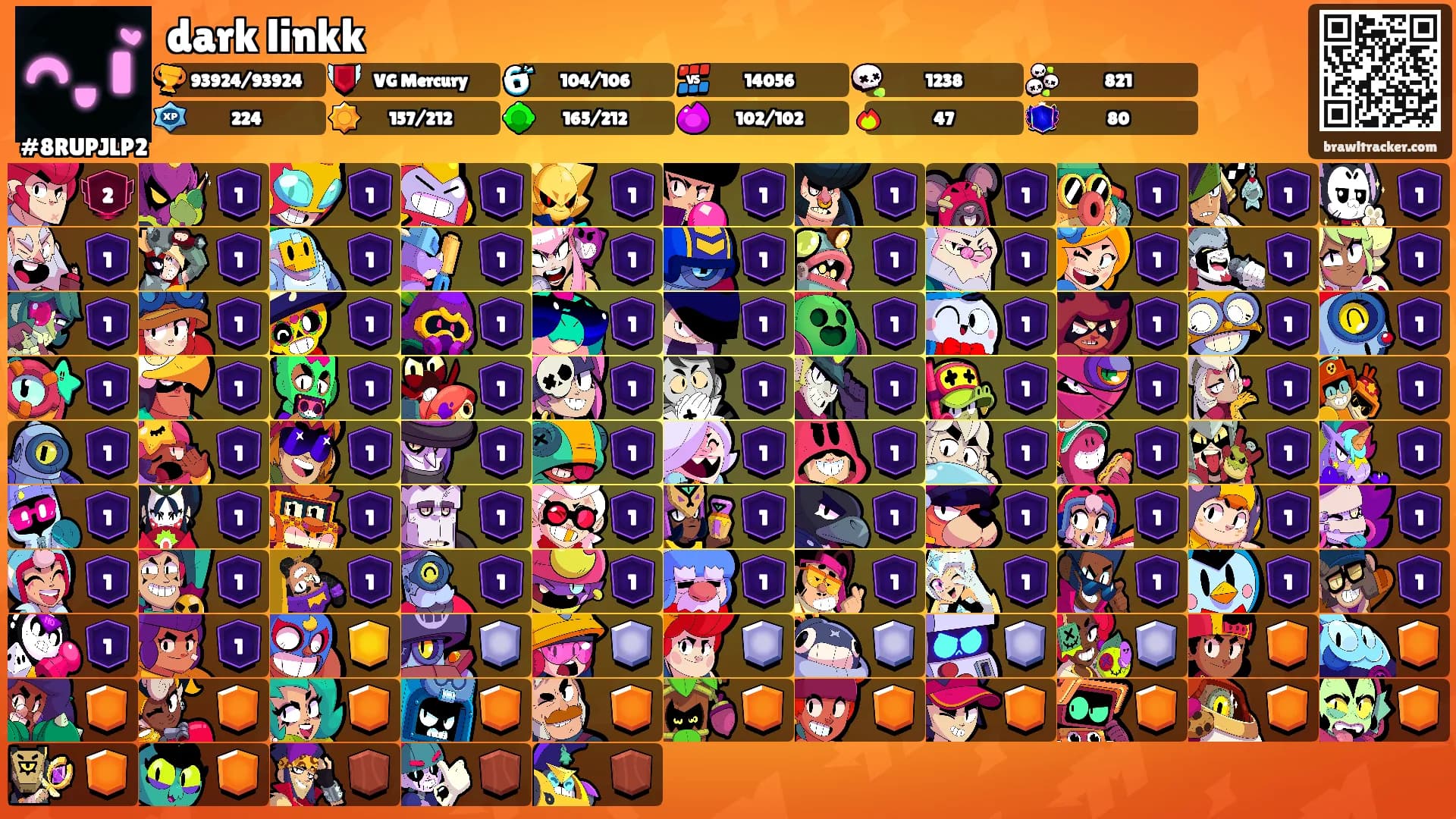 dark linkk's Ranks