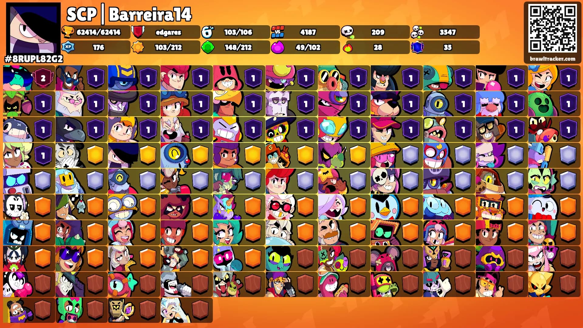 SCP|Barreira14's Ranks