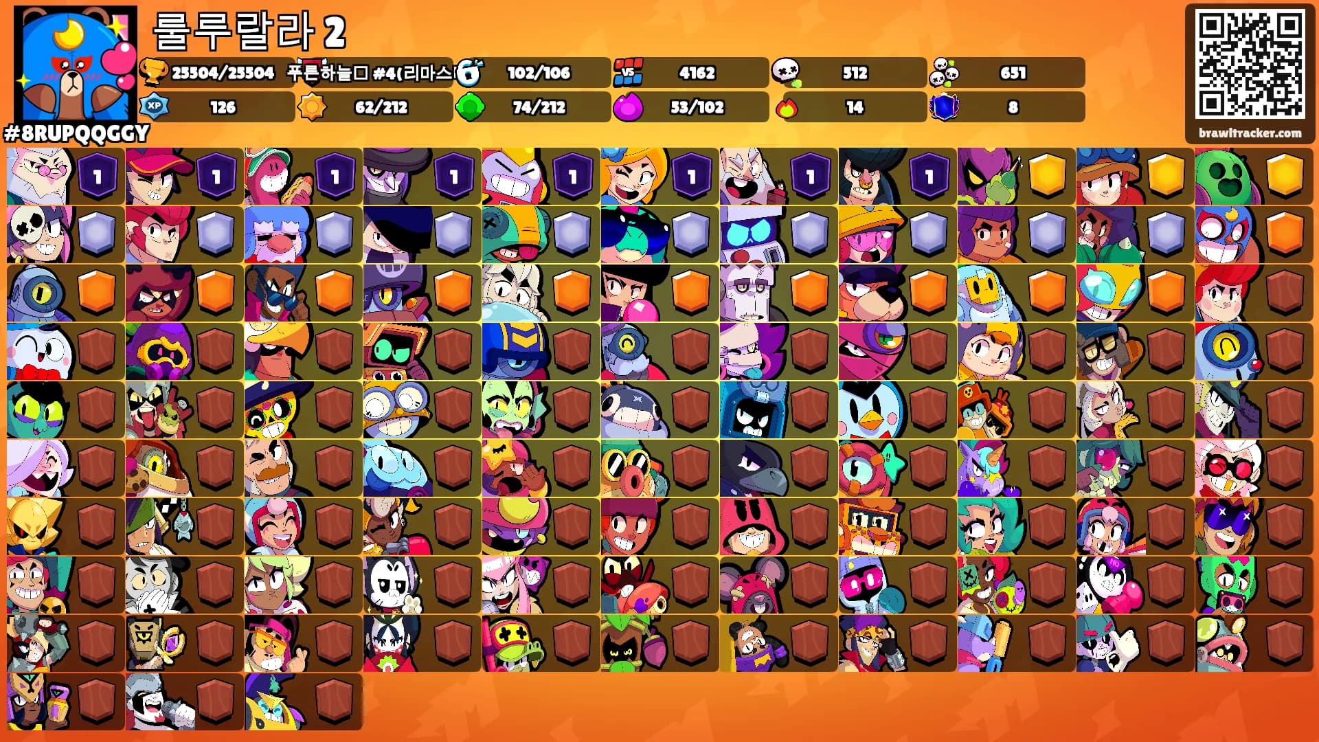 룰루랄라 2's Ranks