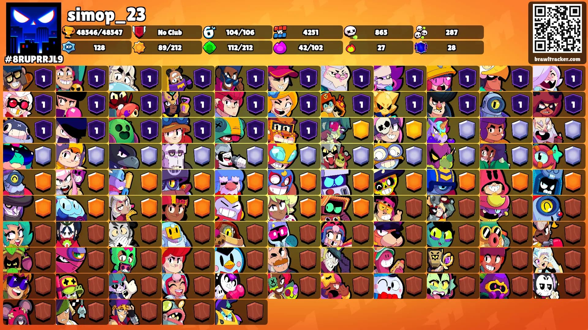 simop_23's Ranks