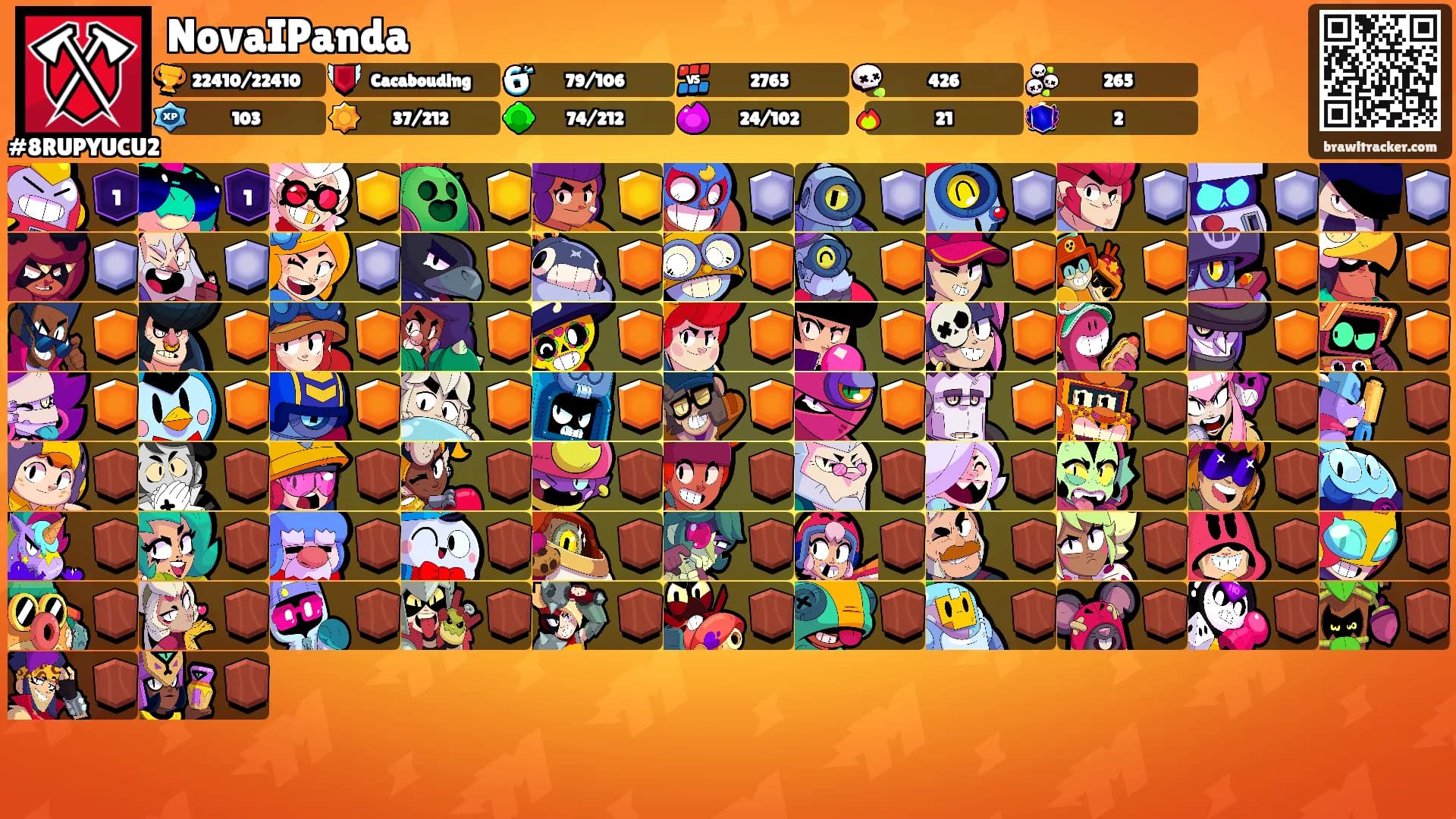 NovaIPanda's Ranks