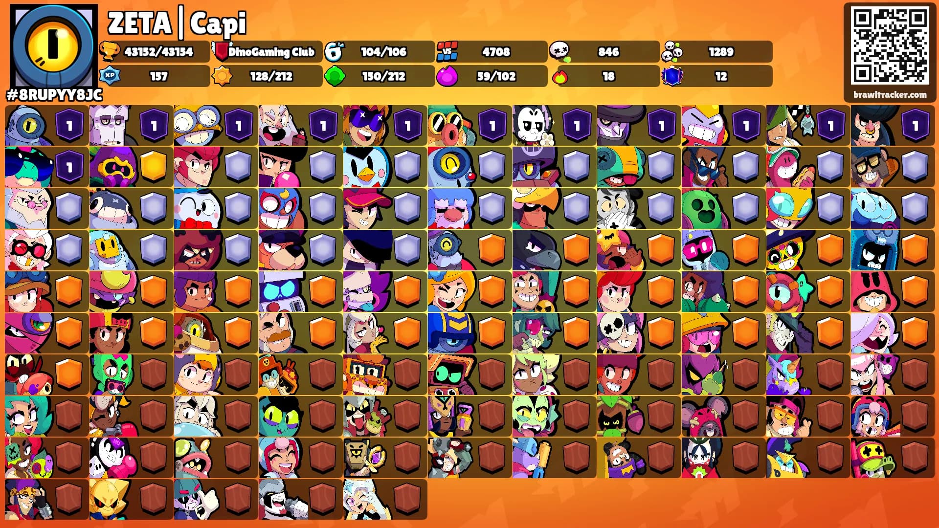 ZETA|Capi's Ranks