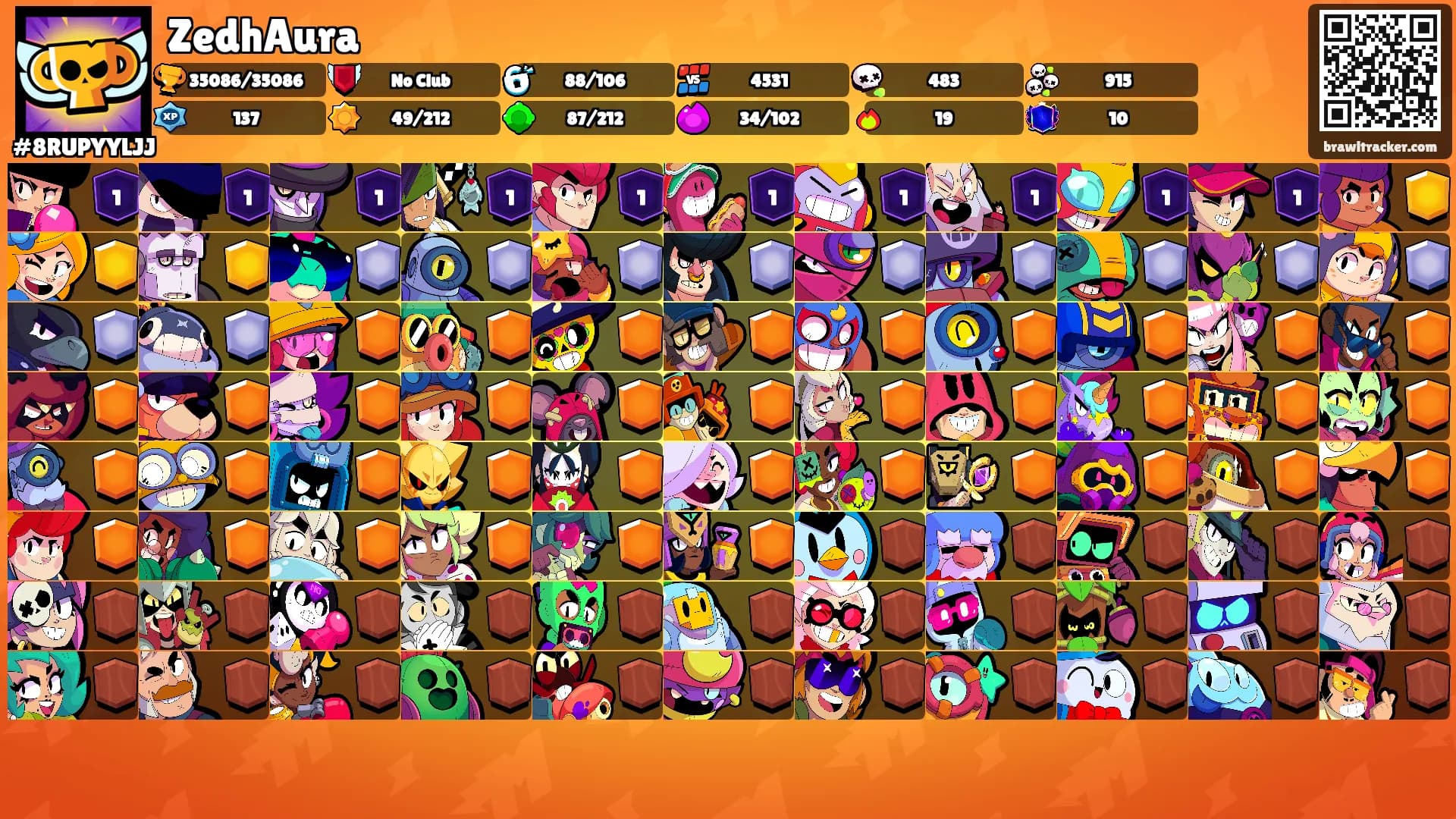 ZedhAura's Ranks