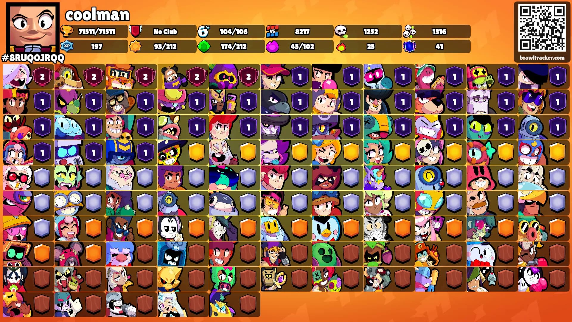 coolman's Ranks