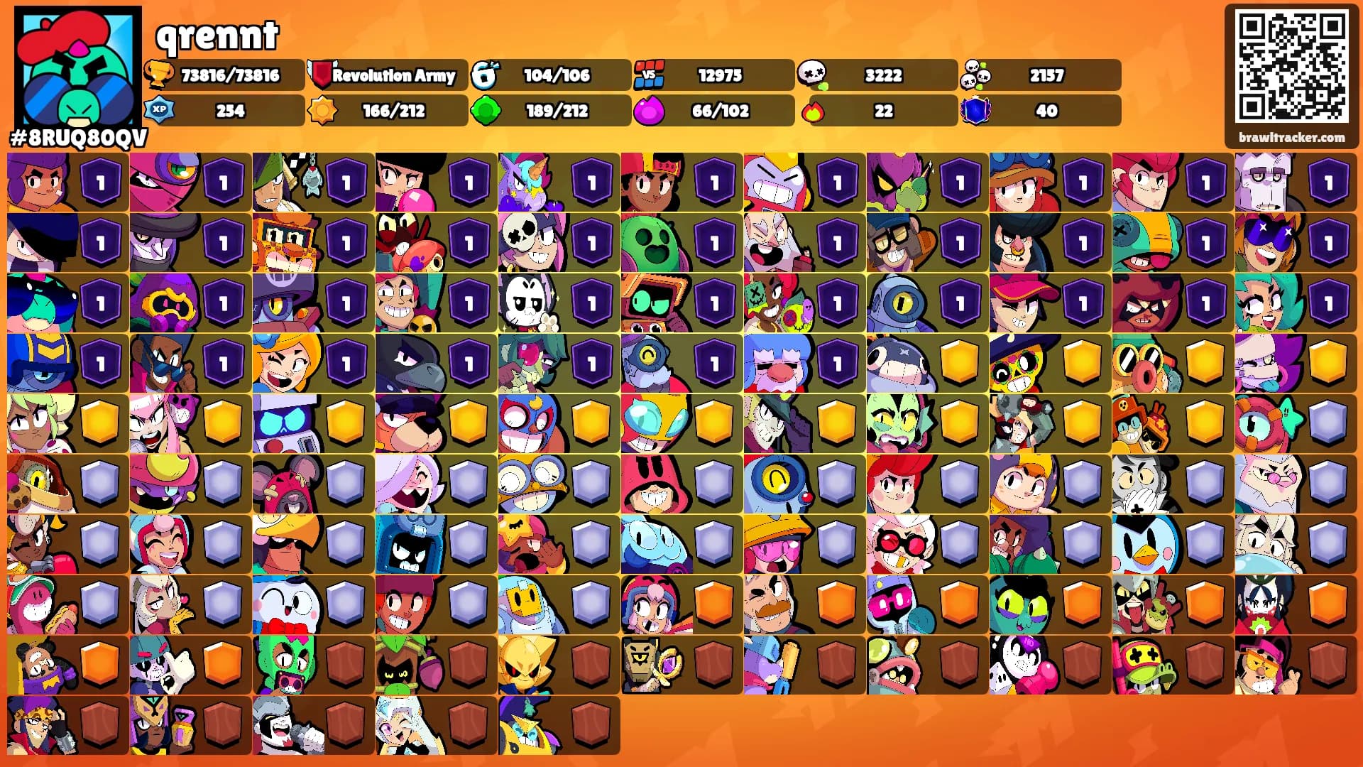 qrennt's Ranks