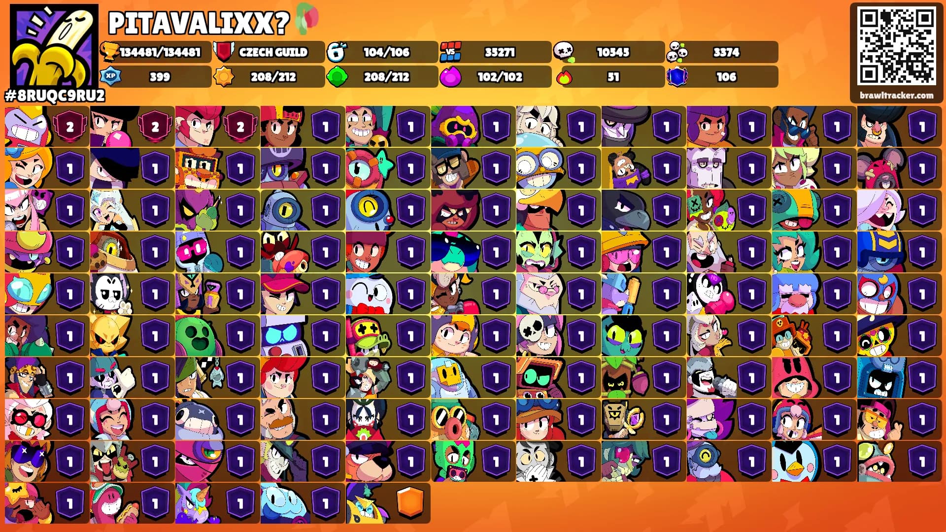 PITAVALIXX?🥀's Ranks