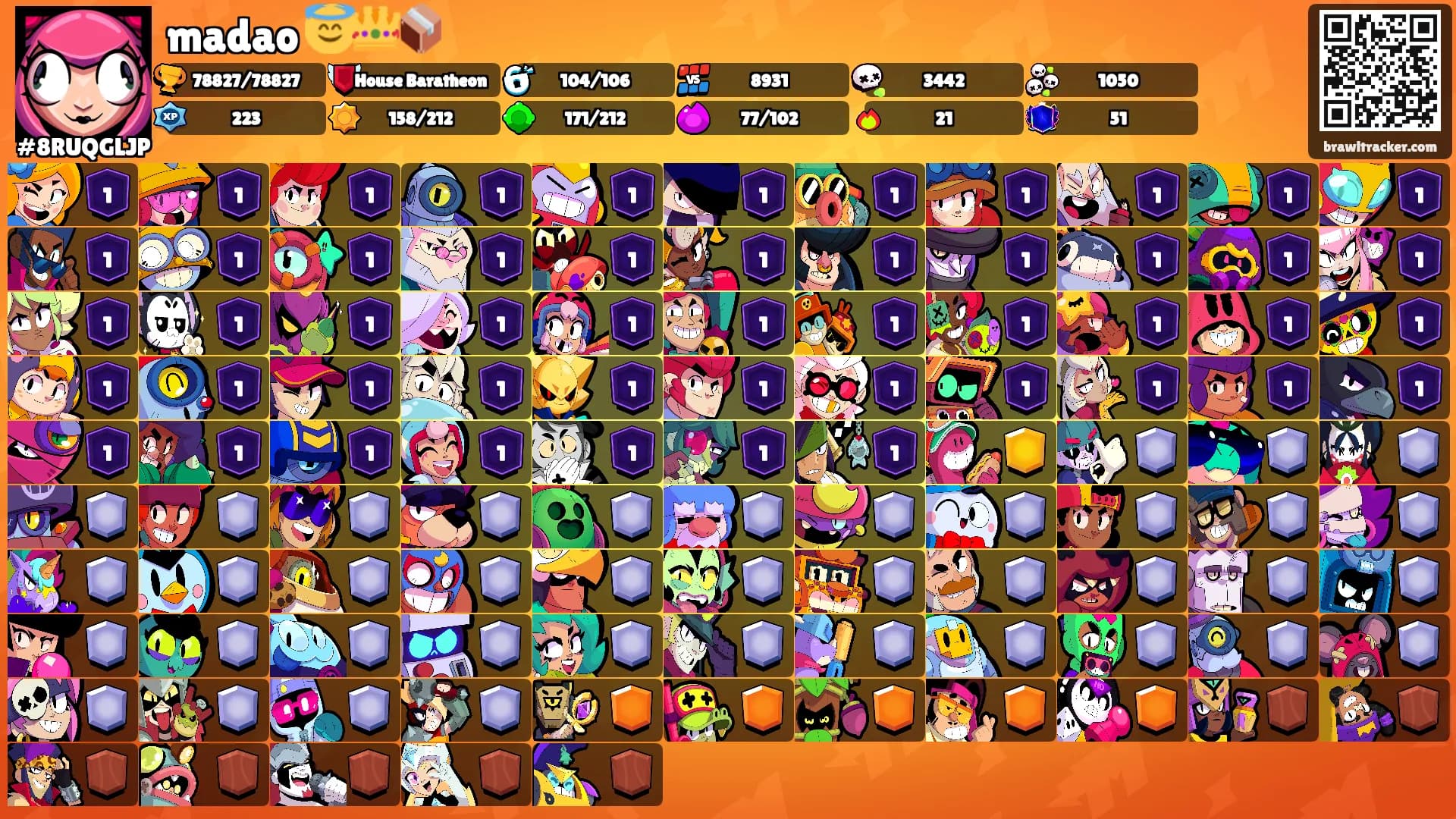 madao 😇👑📦's Ranks