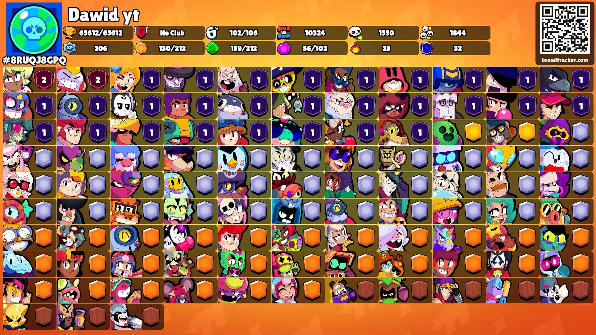 Dawid yt's Ranks