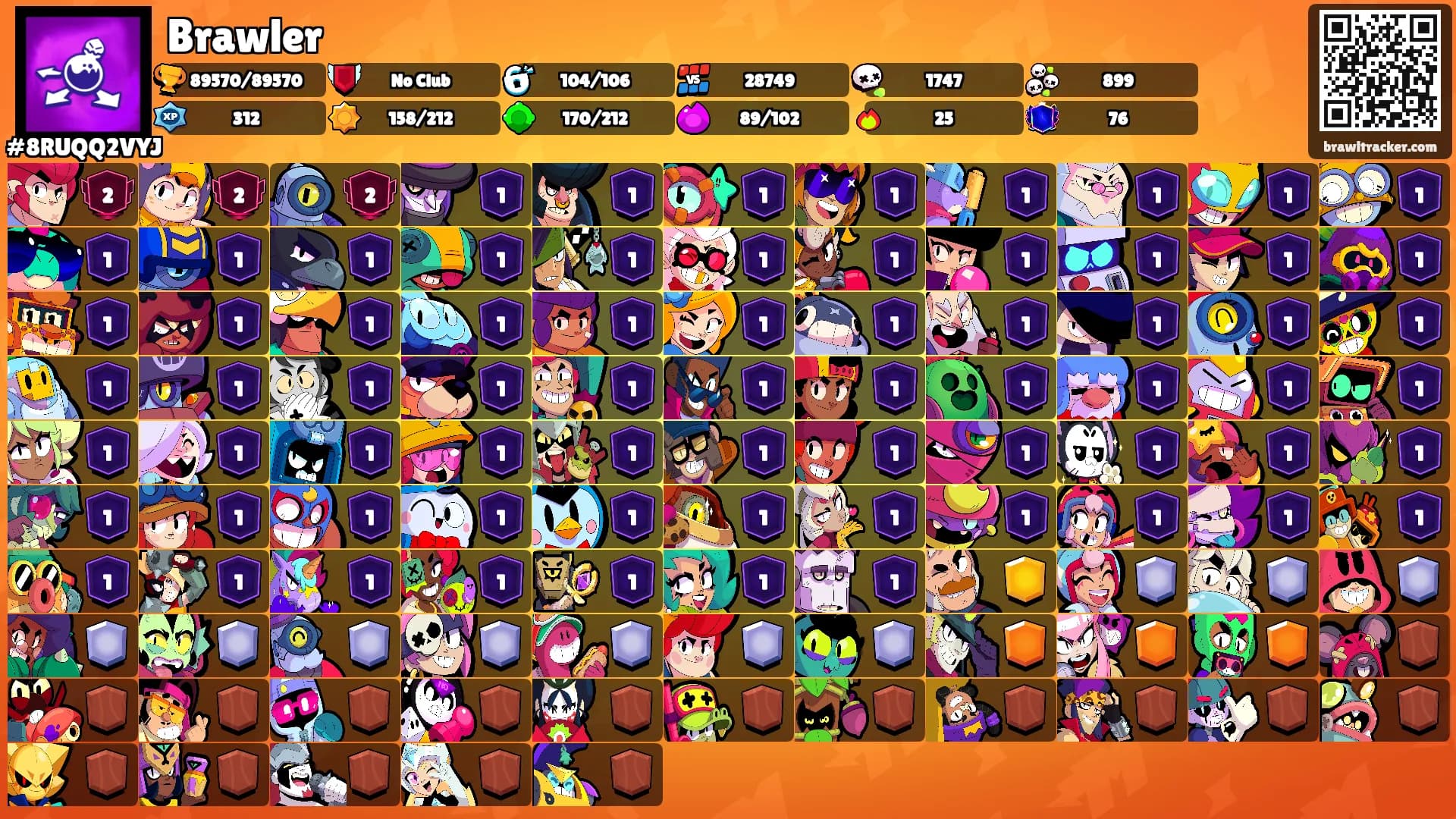 Brawler's Ranks