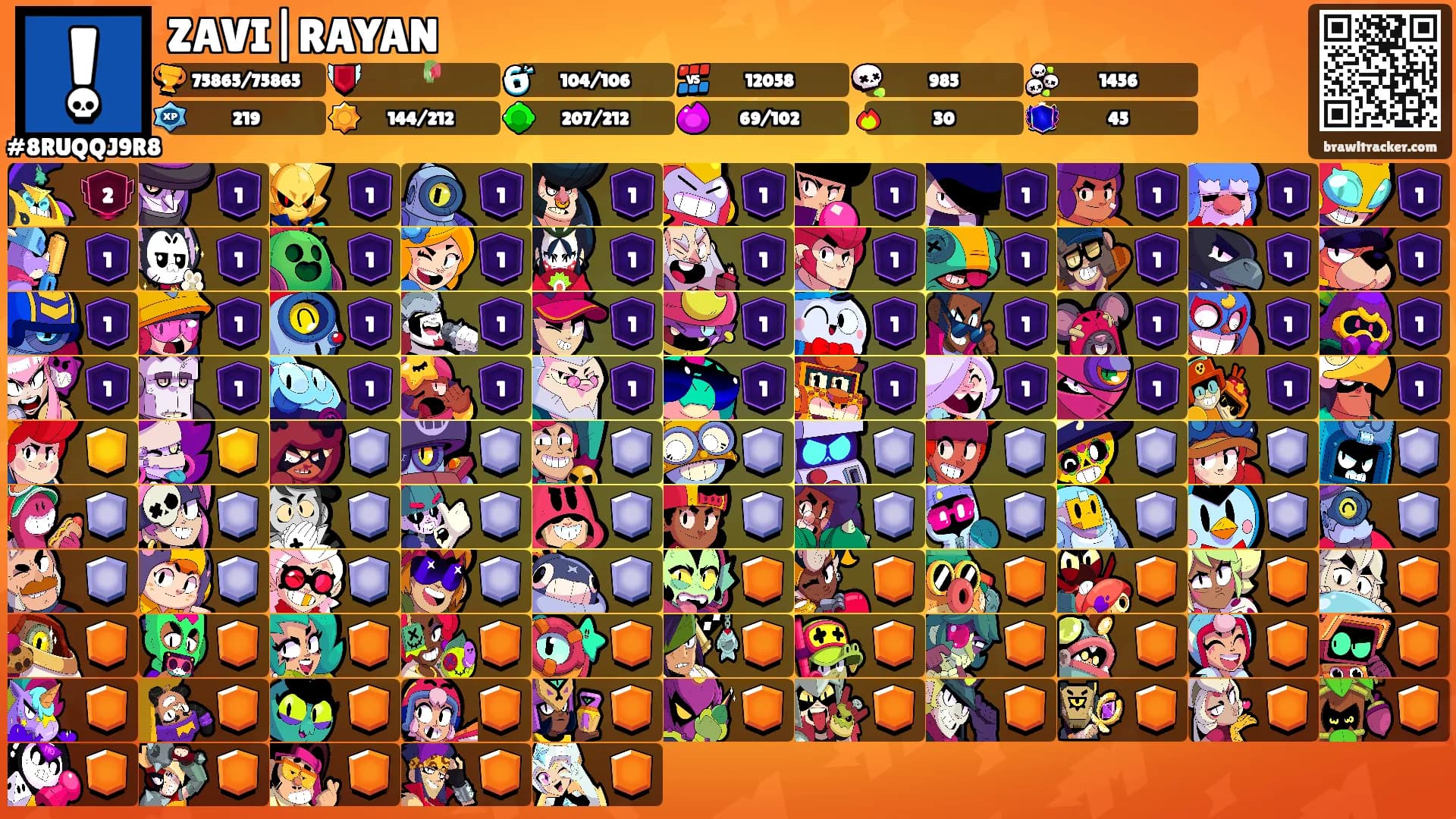 ZAVI|RAYAN's Ranks