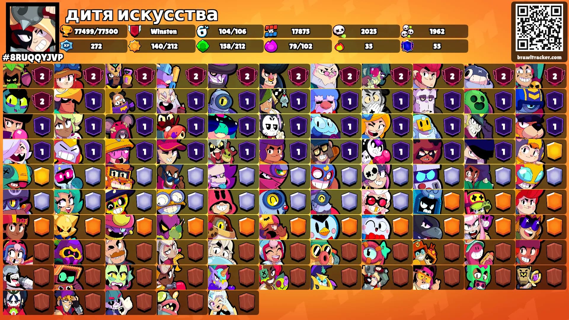 дитя искусства's Ranks