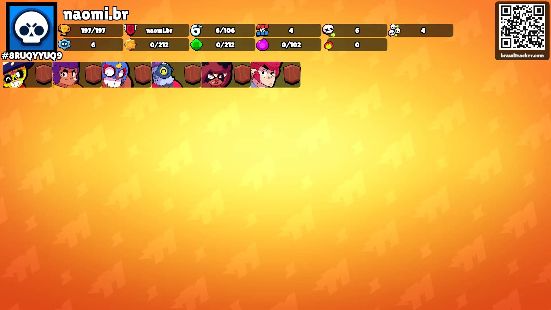 naomi.br's Ranks