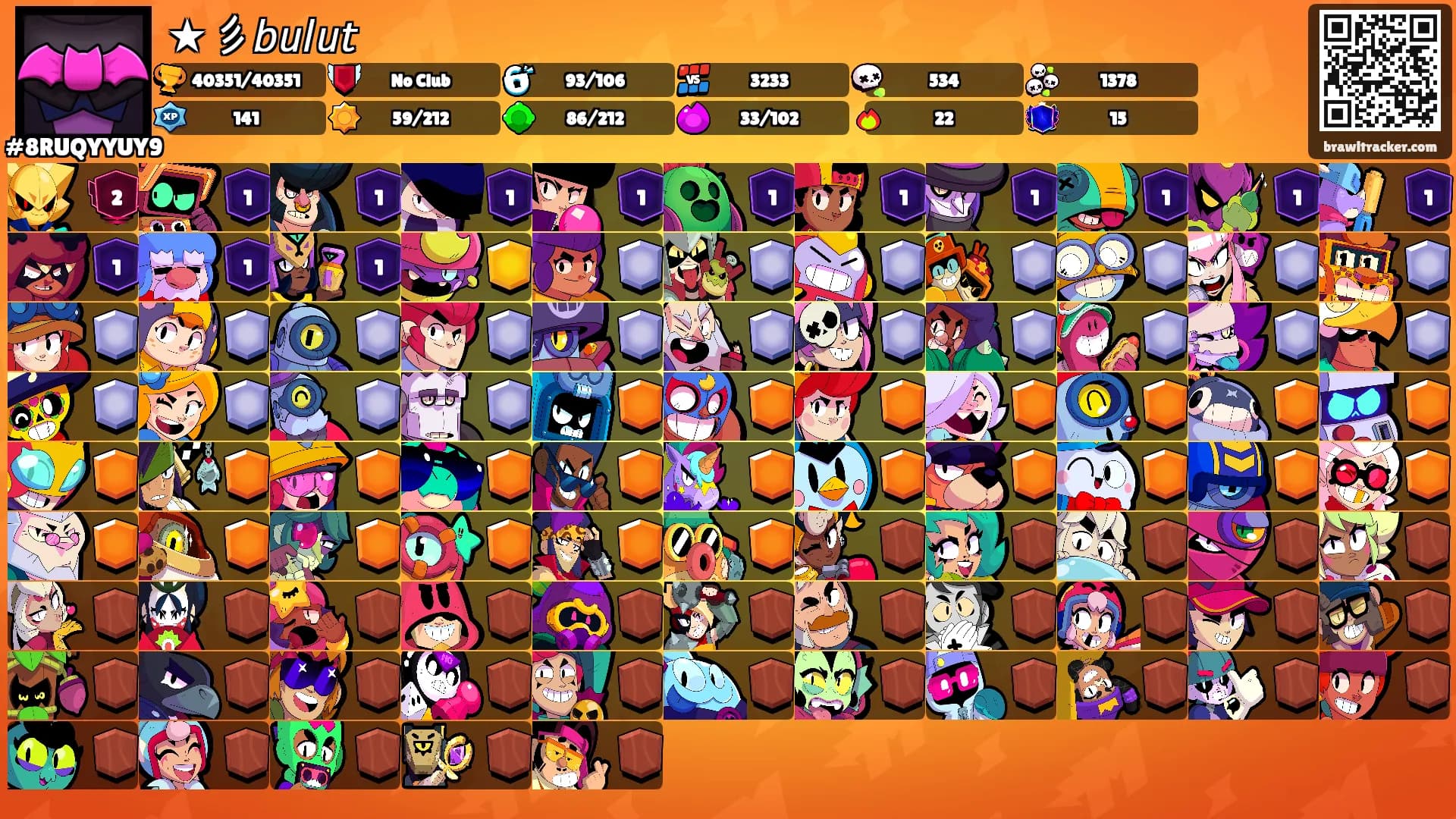 ★彡𝘣𝘶𝘭𝘶𝘵's Ranks
